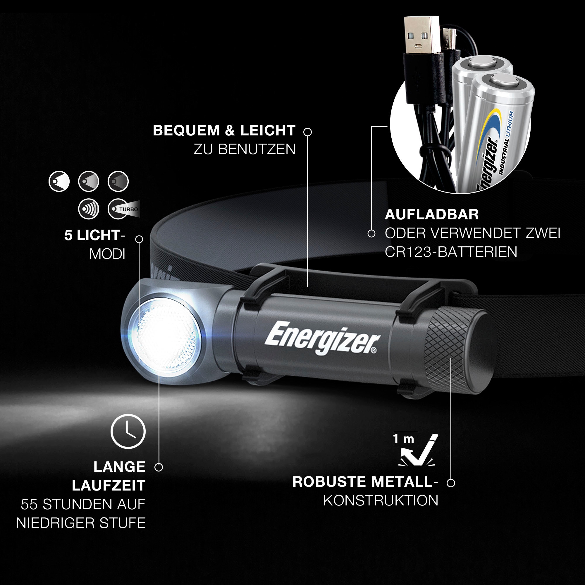 Energizer Stirnlampe »High Kopflampe | Powered Lumen Lumen« Rechnung auf Hybrid 1.000 BAUR