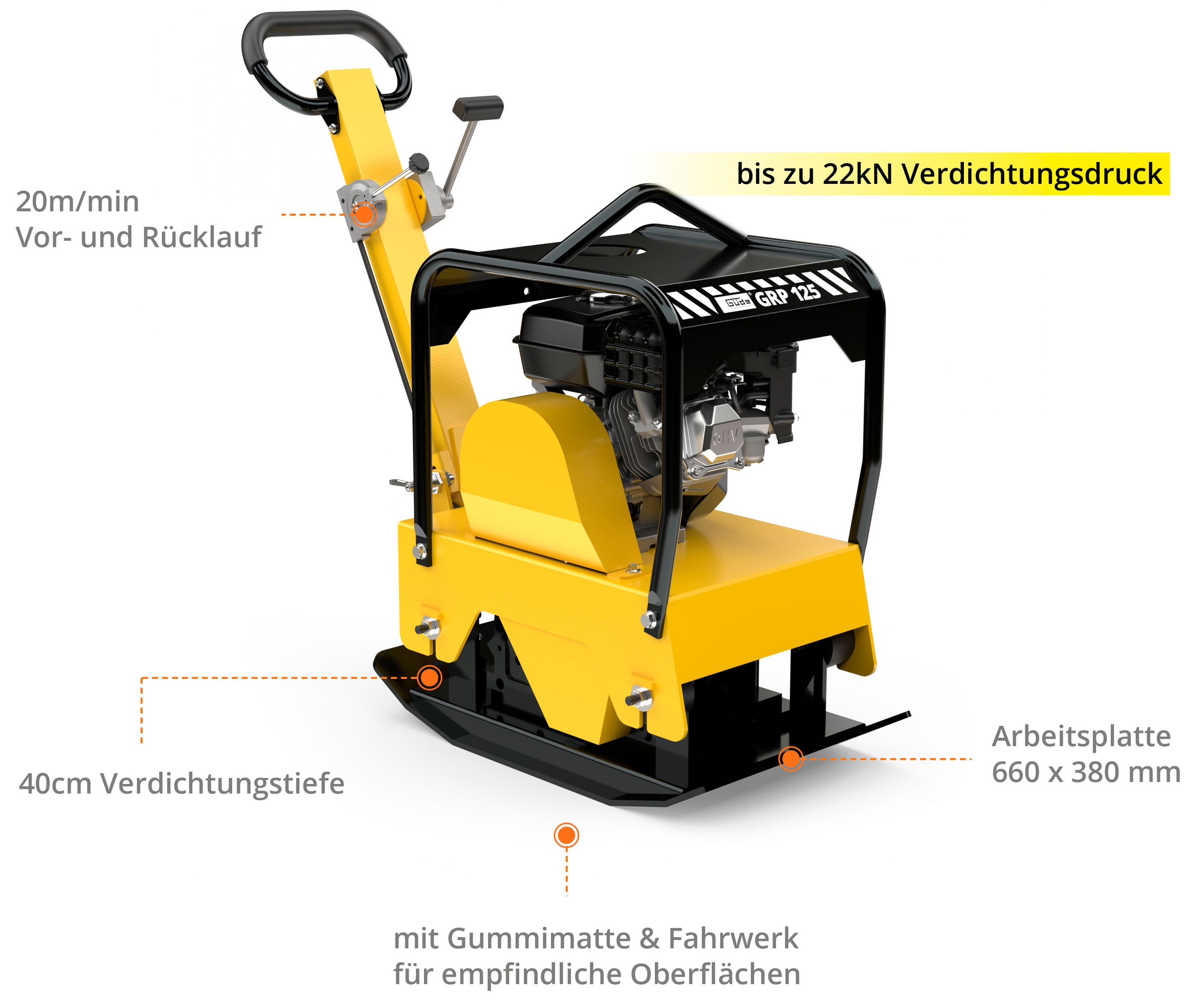 Güde Rüttelplatte »GRP 125«
