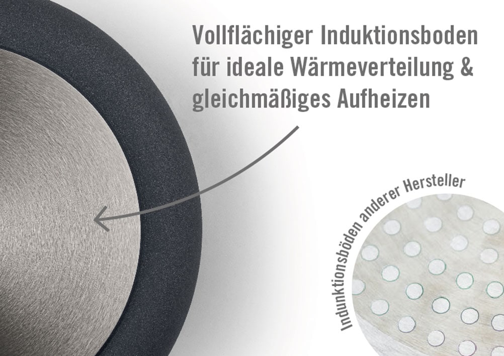 WOLL MADE IN GERMANY Pfannen-Set »Eco Lite QXR« Aluminium Set, 4 Stk. tlg. Abnehmbarer Stiel, Antihaftbeschichtet