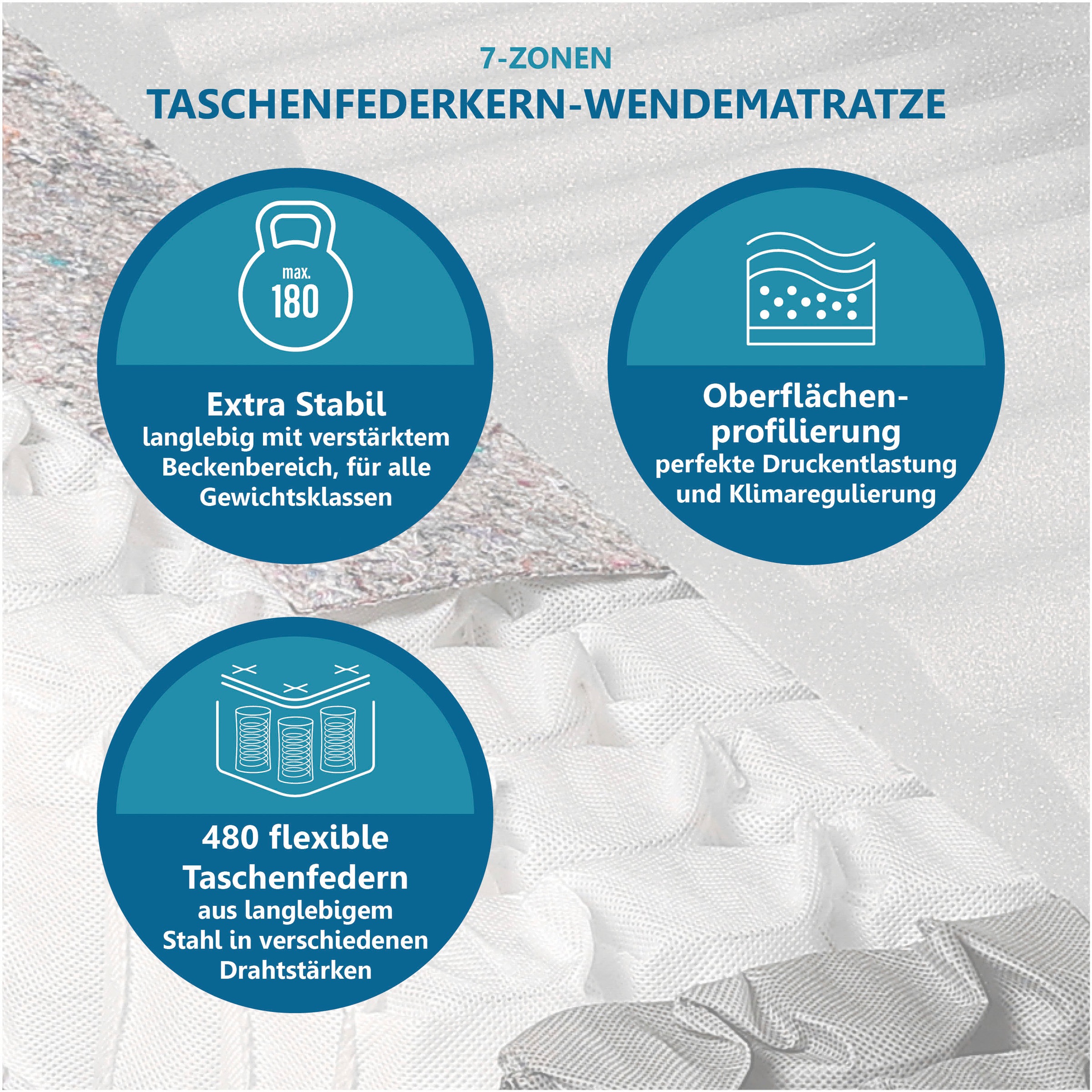 Thumbnail - Beco Taschenfederkernmatratze "BodyMax" 22 cm hoch 480 Federn 1 Stk. tlg. komfortable Matratze in 90x200, 140x200 cm und...