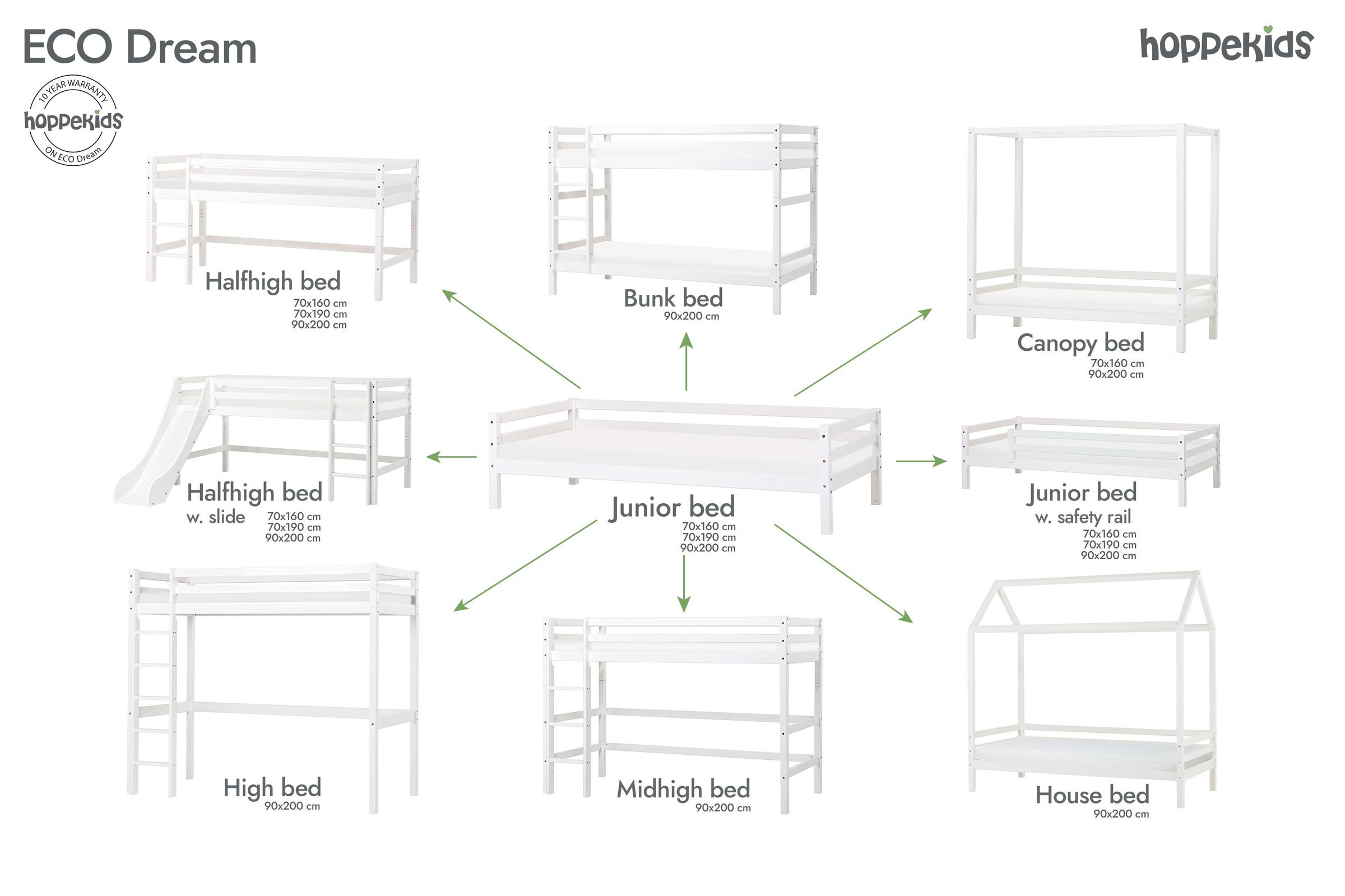 Hoppekids Hochbett »Hochbett 90x200cm mit Schreibtisch, umbaubar zu Einzelbett«, FSC® zert. Massivholz, Hochbett ohne Schreibtisch nutzbar