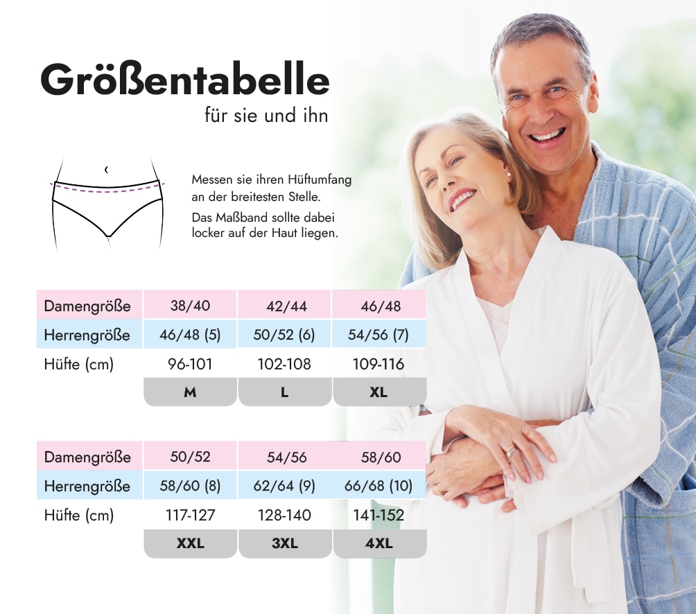 Hydas Inkontinenzslip »für Damen & Herren, knöpfbar für einfaches An- & Ausziehen, Baumwolle« Mit PO-Nässeschutz, extralangem Zwickel und Fixiertasche für Einlagen