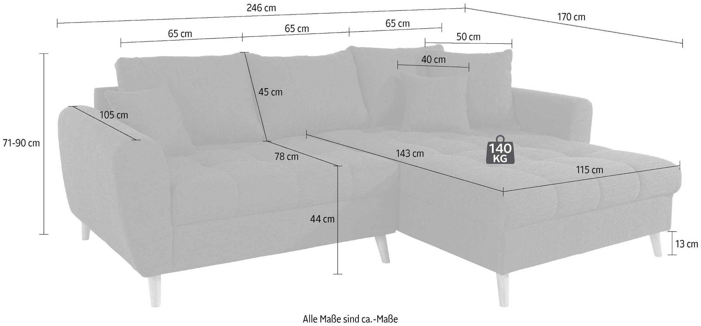 Home affaire Ecksofa »Penelope Luxus L-Form«, mit besonders hochwertiger Polsterung für bis zu 140 kg pro Sitzfläche