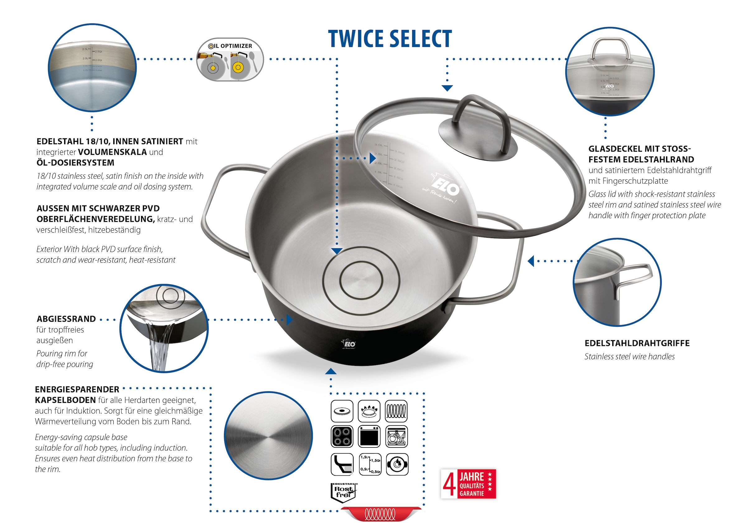 Elo Topf-Set »Twice Select Topfset 6-teilig« Set, 6 Stk. tlg. Edelstahl 18/10