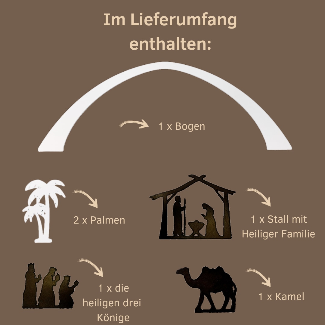 Weigla Dekofigur »Figurenset "Christi Geburt" für WEIGLA Dekosockel, aus Holz« Erzgebirge garantiert, Weihnachtsdeko innen