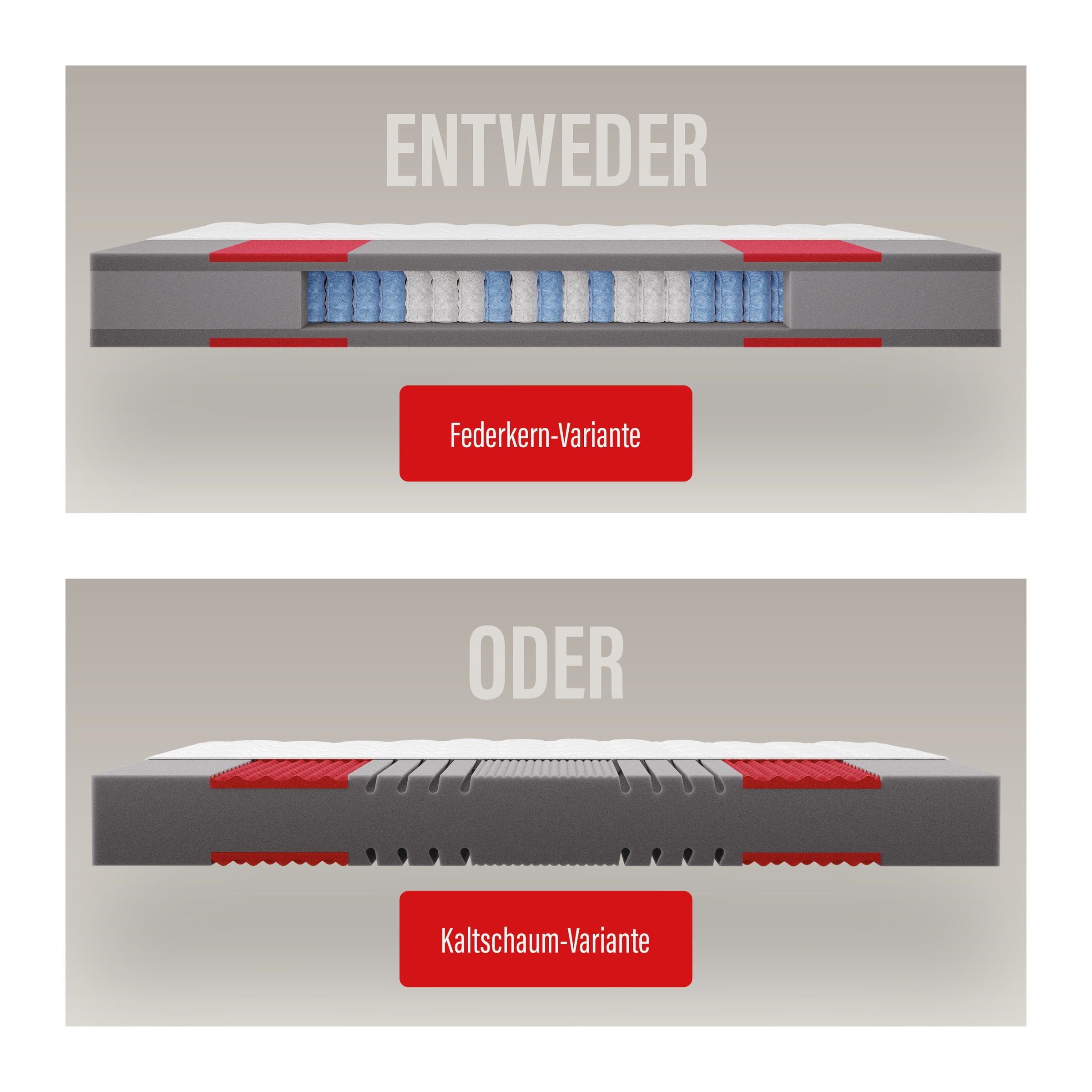 Paradies Kaltschaummatratze »Neuheit: Paradies Prolife Supreme, Testsieger Stiftung Warentest« 22 cm hoch Raumgewicht: 35 kg/m³ 1 Stk. tlg. Note GUT (2,2), getestet in 90x200 cm, Härtegrad 3