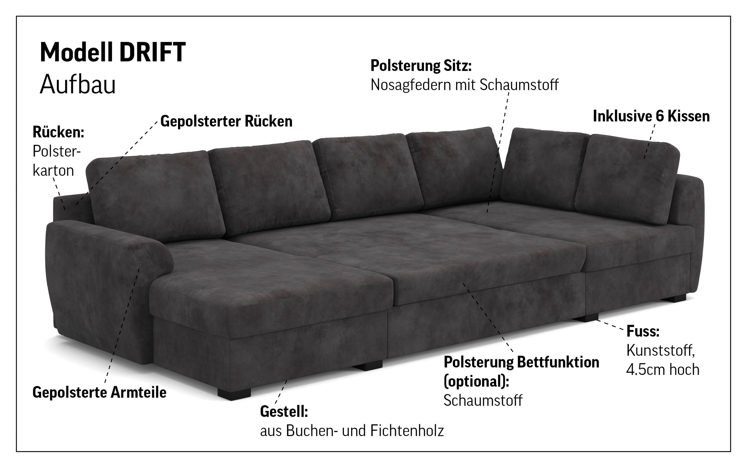 COTTA Wohnlandschaft »Drift U-Form Recamiere, Breite 327 cm« optional auch mit Schlaffunktion, Wellenunterfederung
