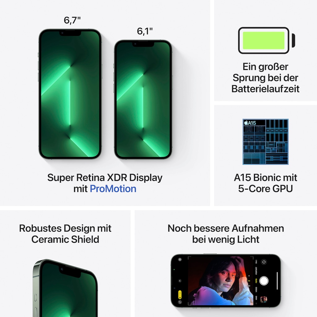 Apple Smartphone »iPhone 13 Pro Max«, (17 cm/6,7 Zoll, 128 GB Speicherplatz, 12 MP Kamera)