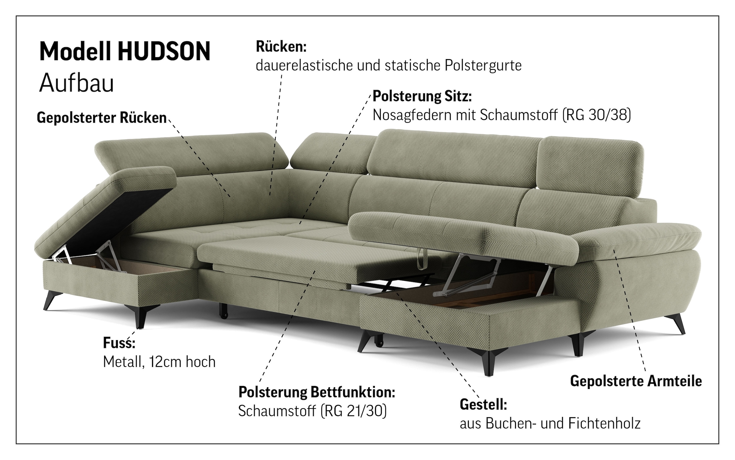 COTTA Wohnlandschaft »Hudson U-Form«, mit Kopfteilverstellung, wahlweise mit Bettfunktion & Bettkasten