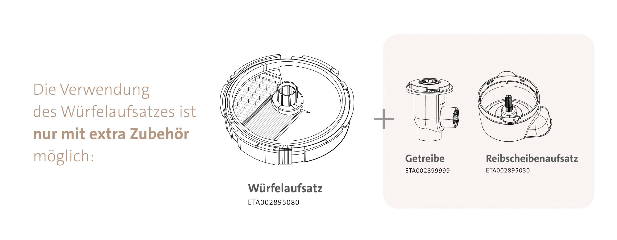 eta Würfelschneideraufsatz »ETA002895080«