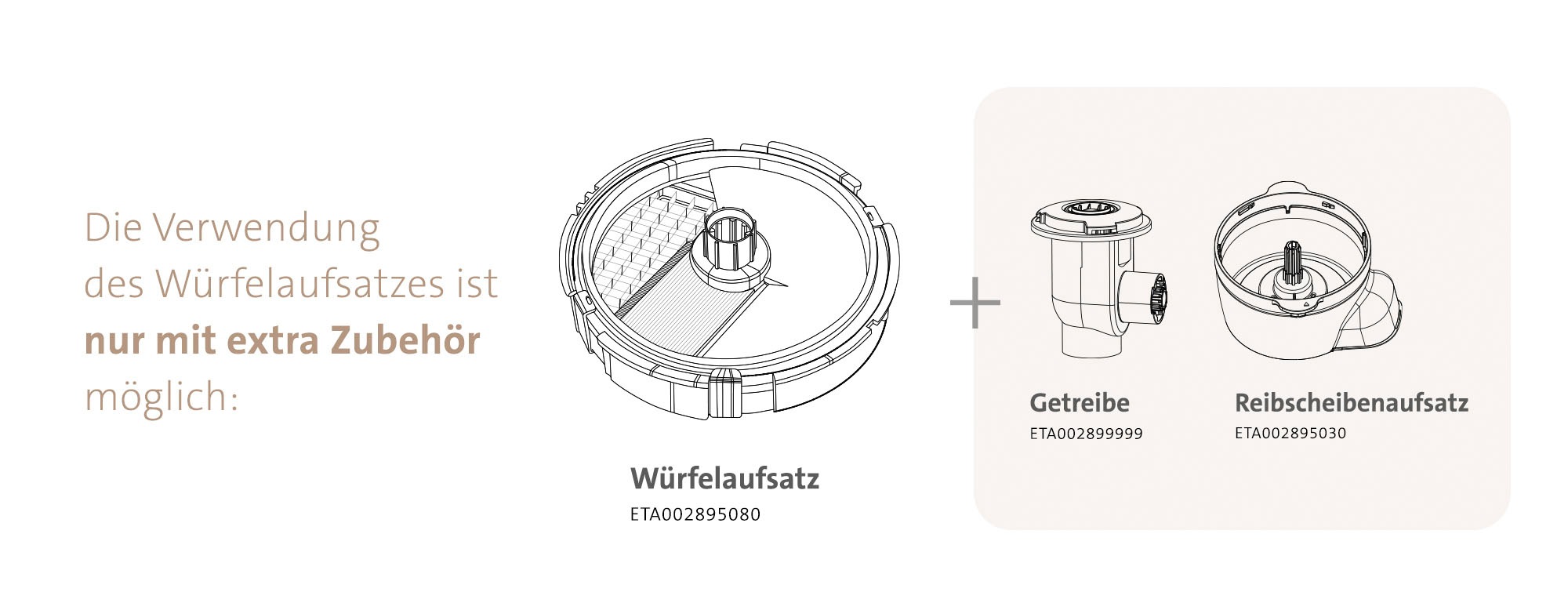 eta Würfelschneideraufsatz 