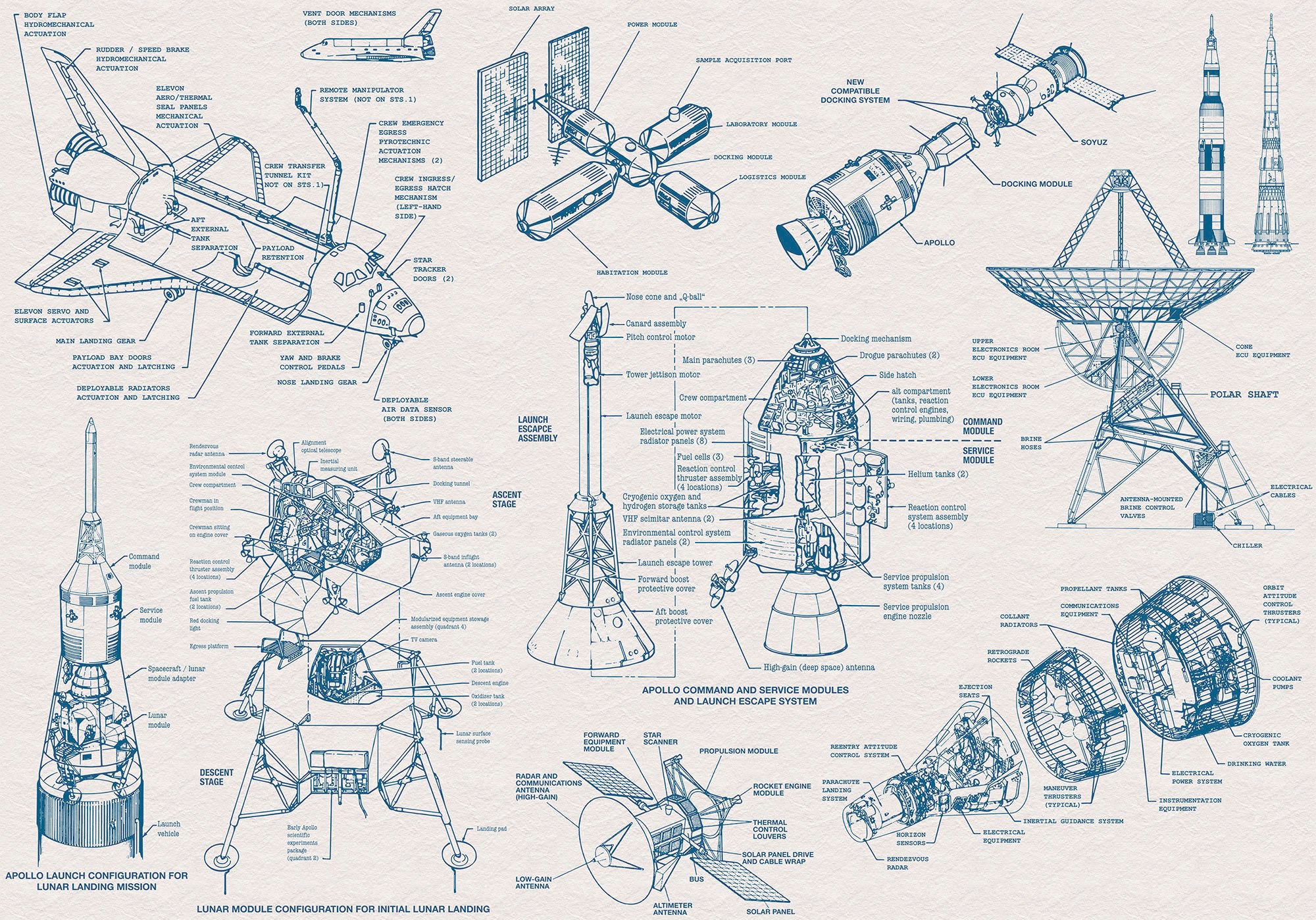 Komar Vliestapete »Spacecraft Architecture« ...