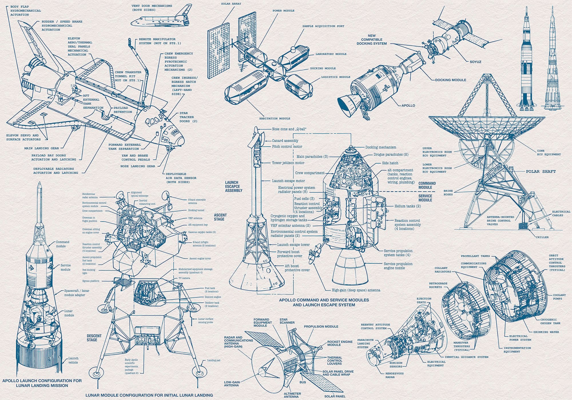 Komar Vliestapete "Digitaldruck Vlies - Spacecraft Architecture - Größe 400 x 280 cm" bedruckt glatt Kinderzimmer