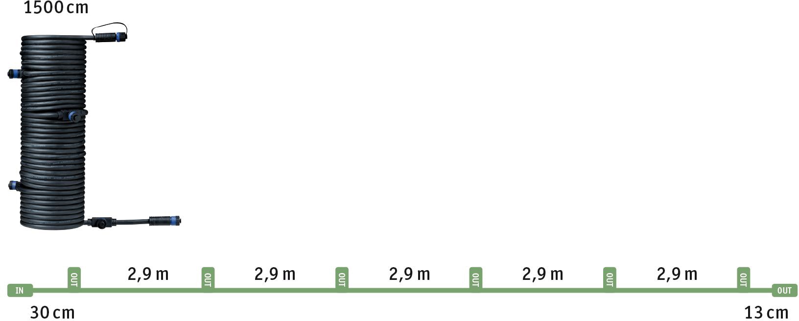Paulmann Lampen-Verbindungskabel »Outdoor Plug&Shine 15m IP68«, 1500 cm, 1 in - 7 out