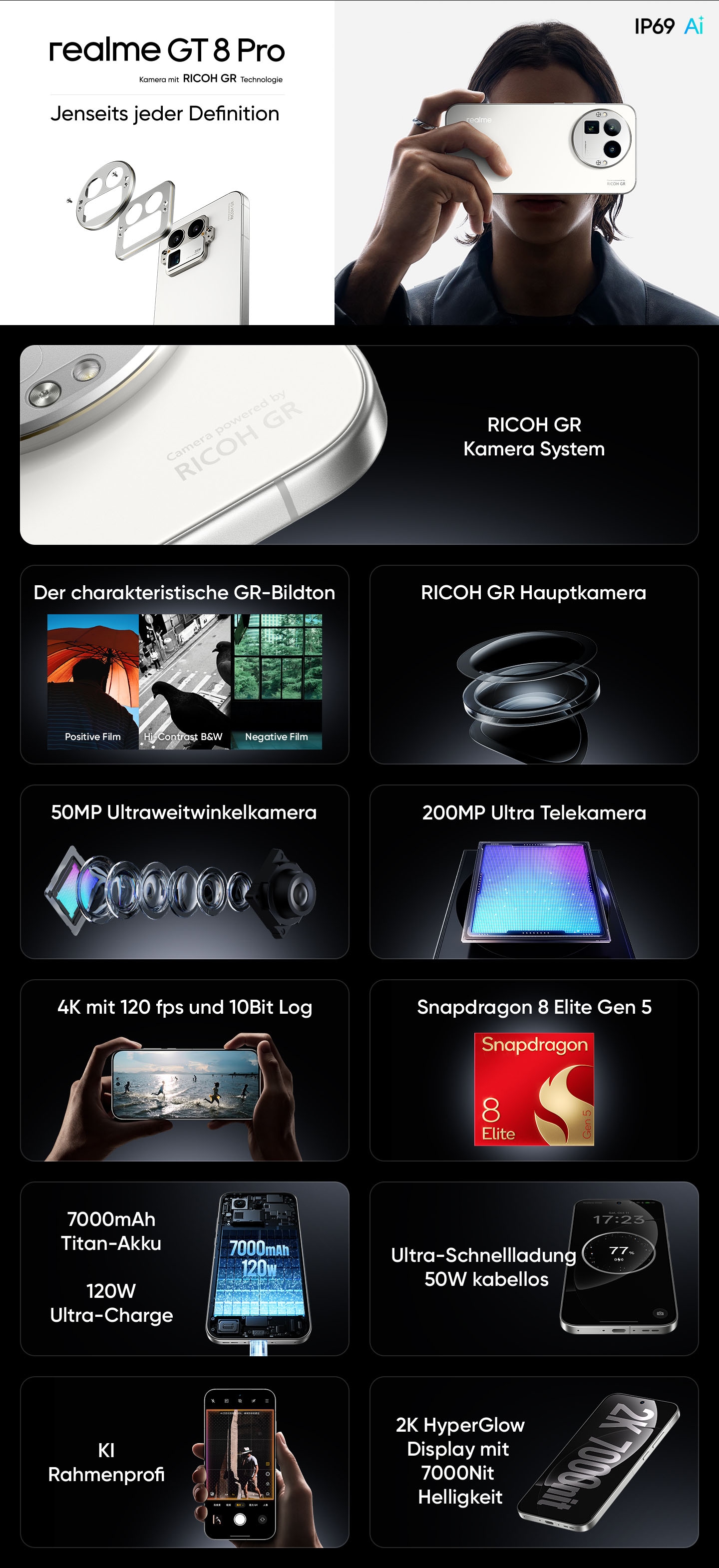 Realme Smartphone »GT8 Pro« Urban Blue