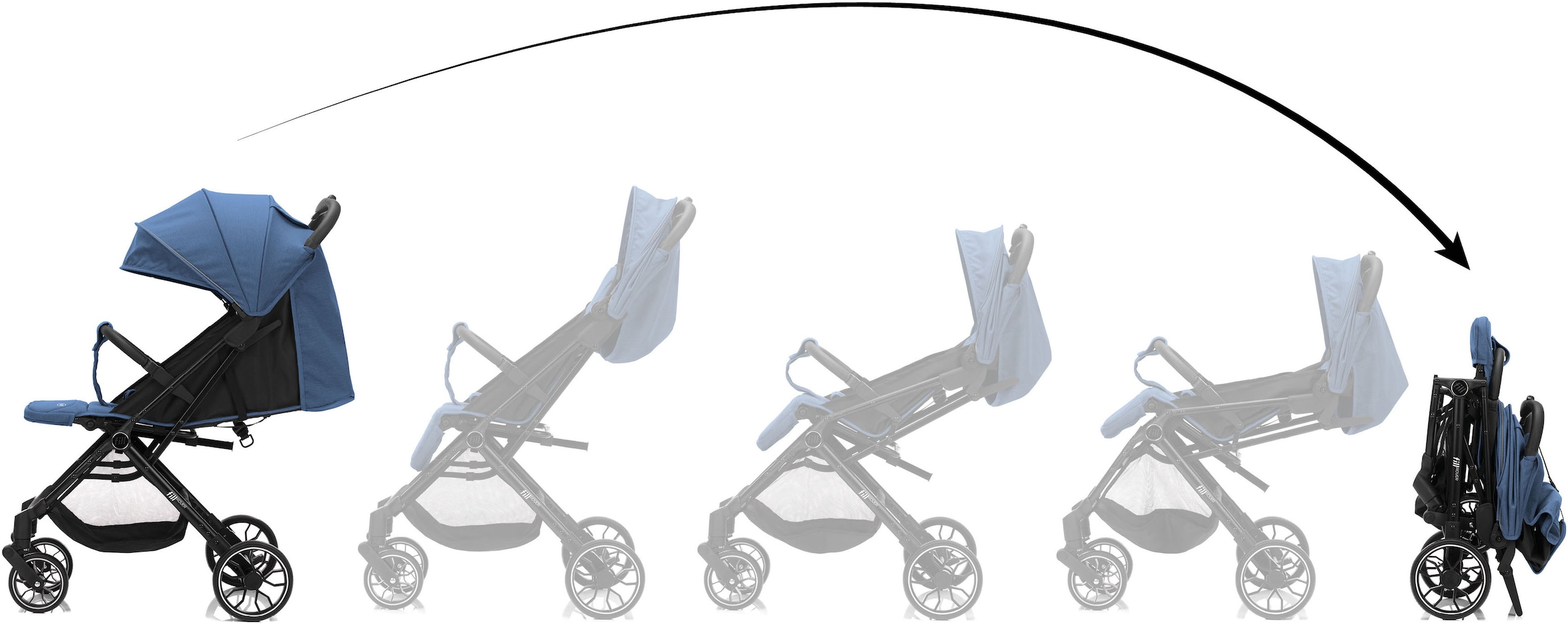 Fillikid Kinder-Buggy »Rover« 22 kg mit Trollyfunktion