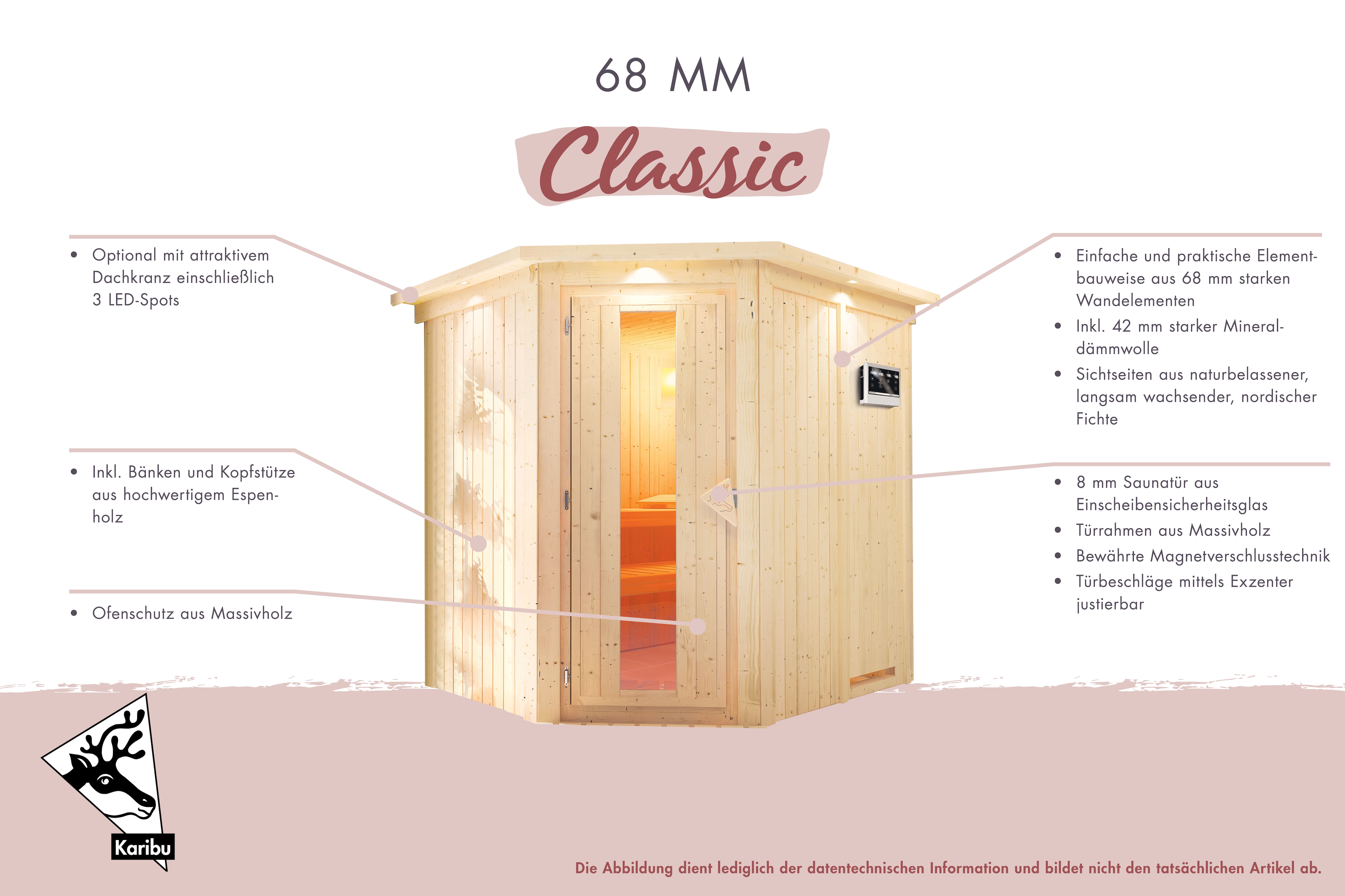 Karibu Sauna Karibu Sauna