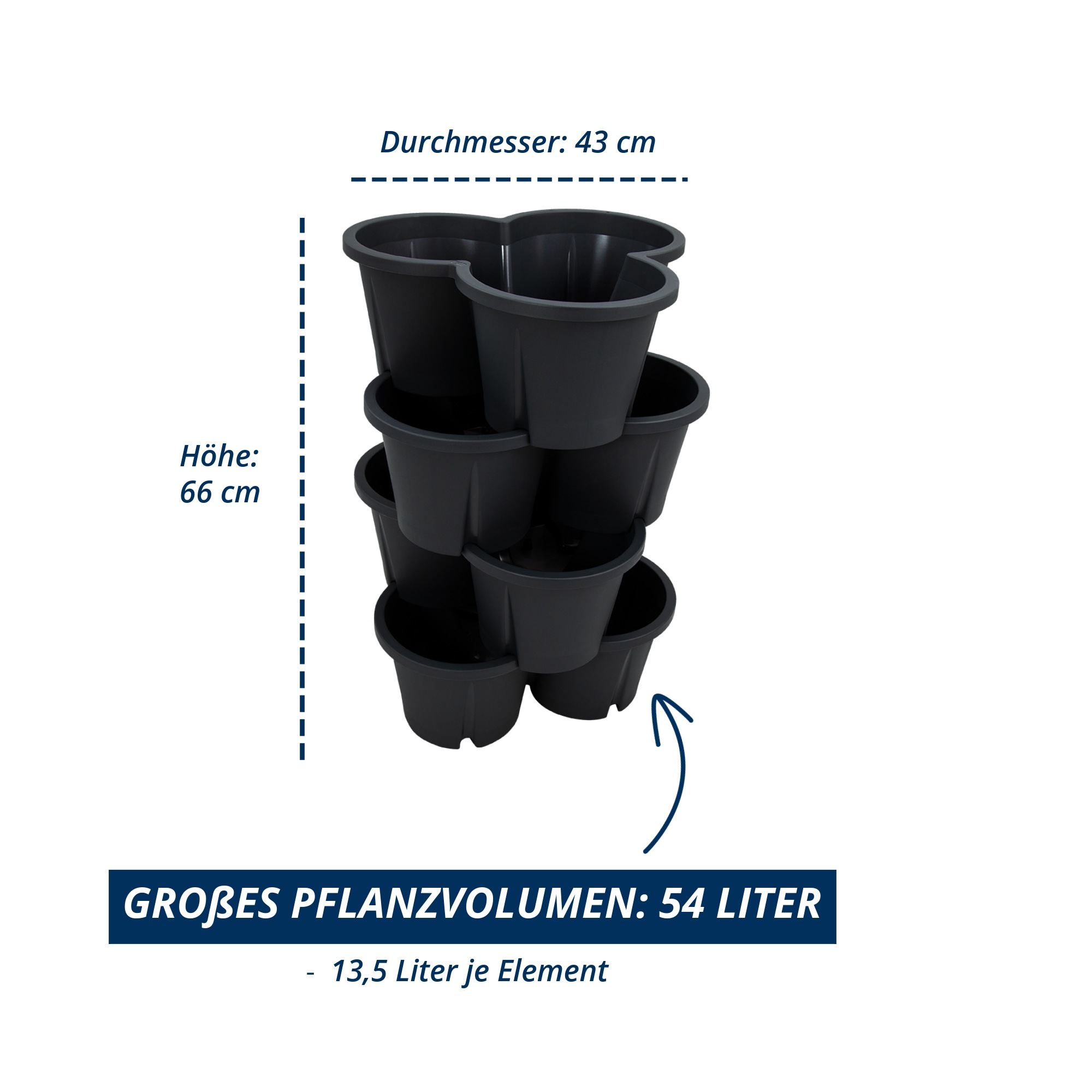 KHW Pflanzkübel »Pflanzturm Demeter« Vertikales Gärtnern auf kleinstem Raum, verschiedene Farben