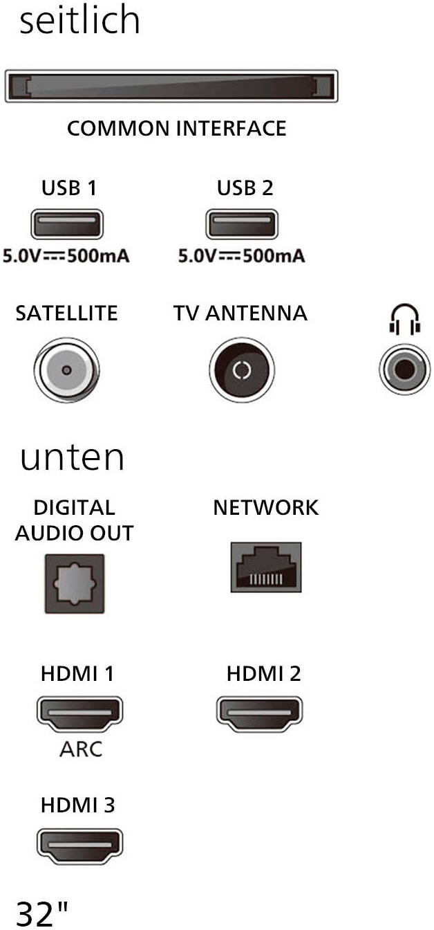 Philips LED-Fernseher »32PFS6000/12«, Full HD, Smart-TV