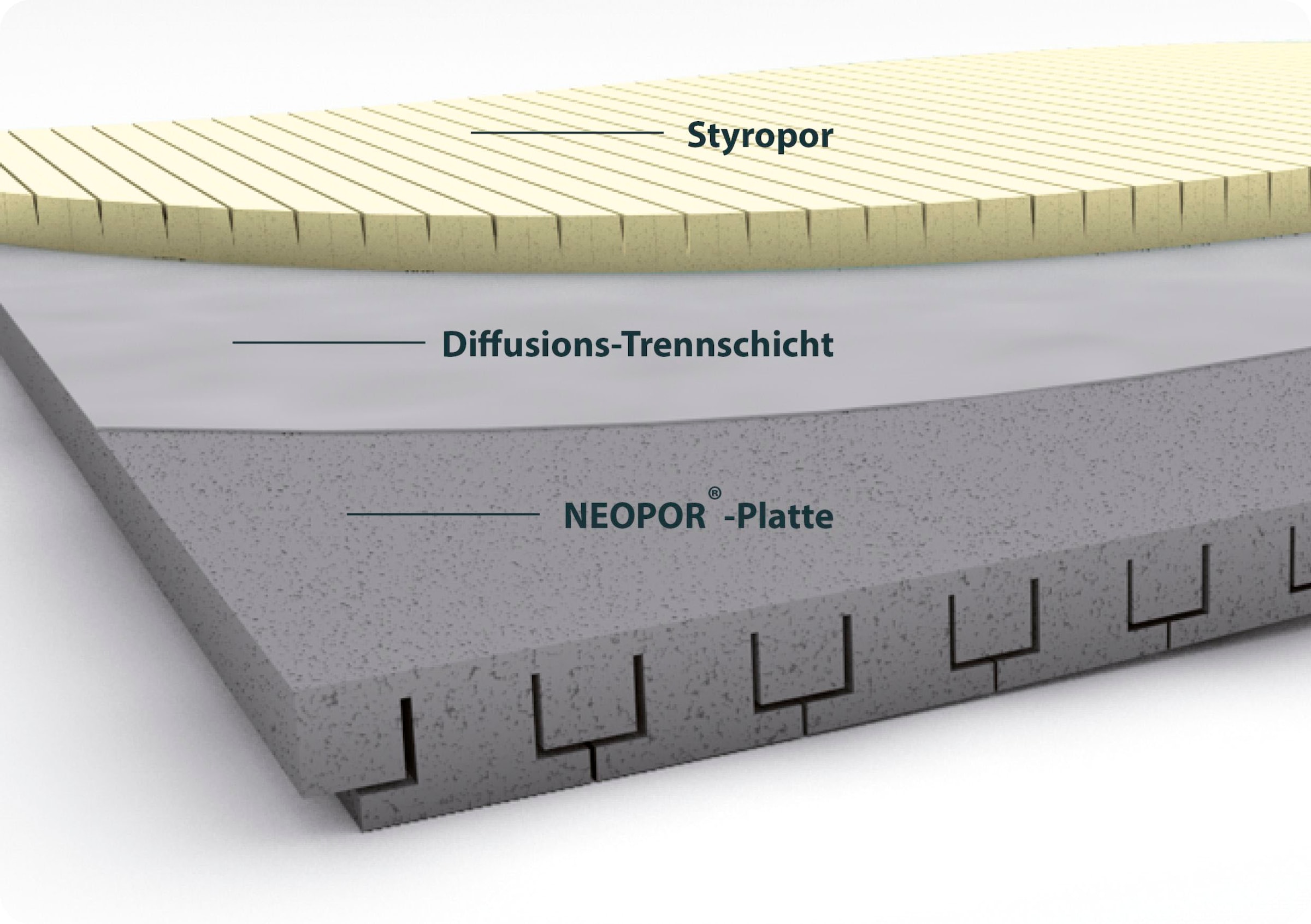 SCHELLENBERG Rollladenkastendämmung »einteilig, 100 x 50 x 2,5 cm«, Thermoisolierung für Rollläden, Wärmedämmung