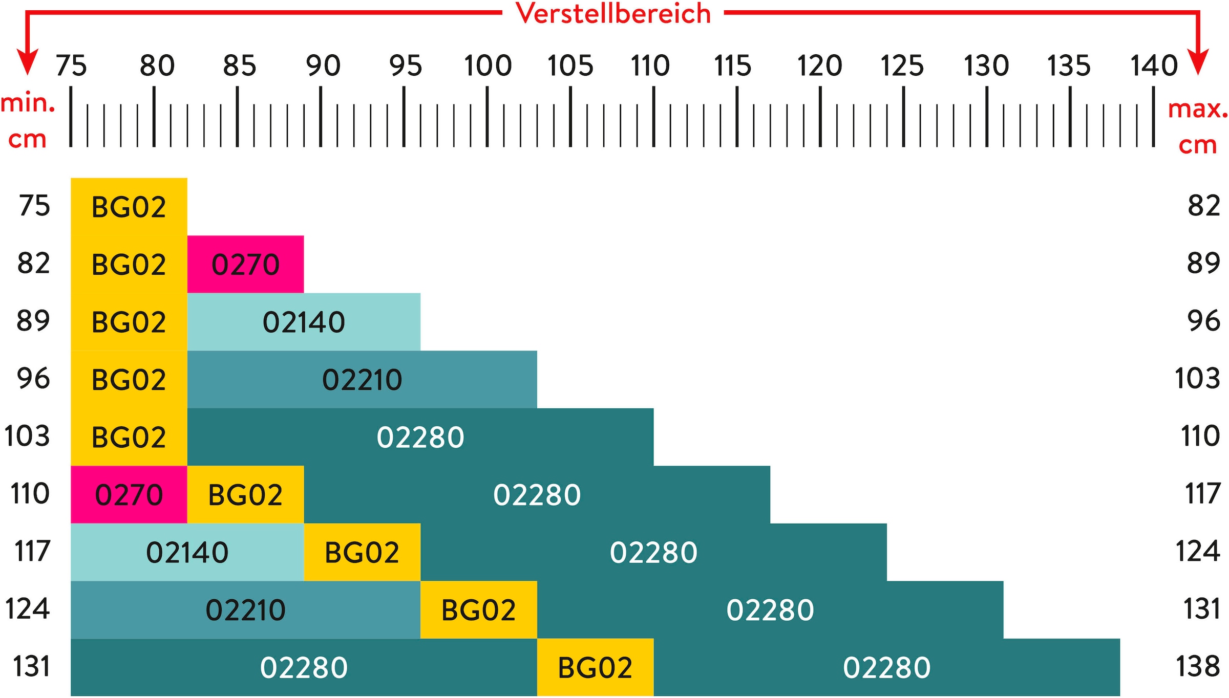 Fillikid Türschutzgitter »Autoclose«