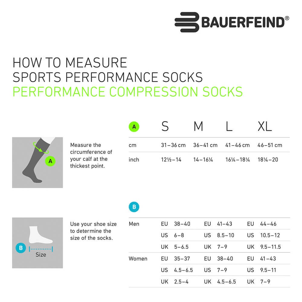 Bauerfeind "Run Performance Compression Socks, Women" mit Kompression, für günstig online kaufen