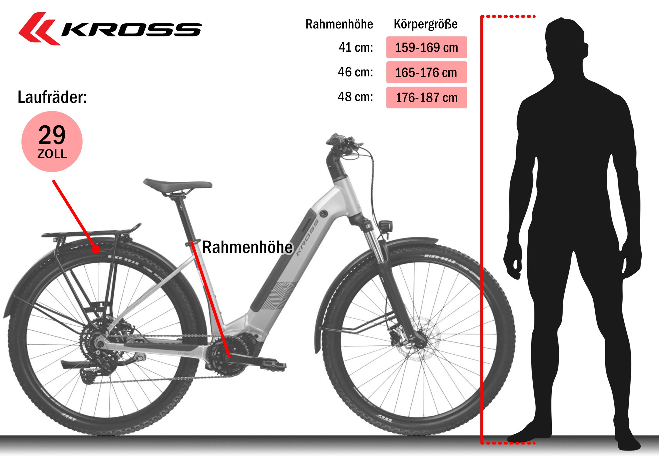 Kross 9 Gang Shimano CUES U4000 Schaltwerk Kettenschaltung Mittelmotor 250 W