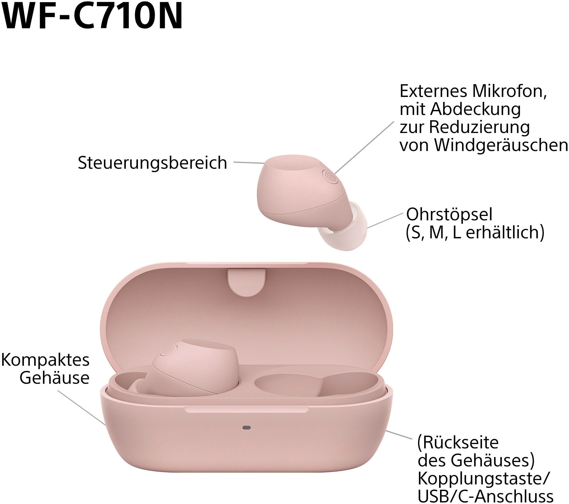 Sony In-Ear-Kopfhörer »WF-C710N«, Bluetooth-A2DP Bluetooth-AVRCP Bluetooth (Audio Video Remote Control Profile)-HFP-HSP, Active Noise Cancelling (ANC)-Freisprechfunktion-Multi-Point-Verbindung-Rauschunterdrückung-Sprachsteuerung