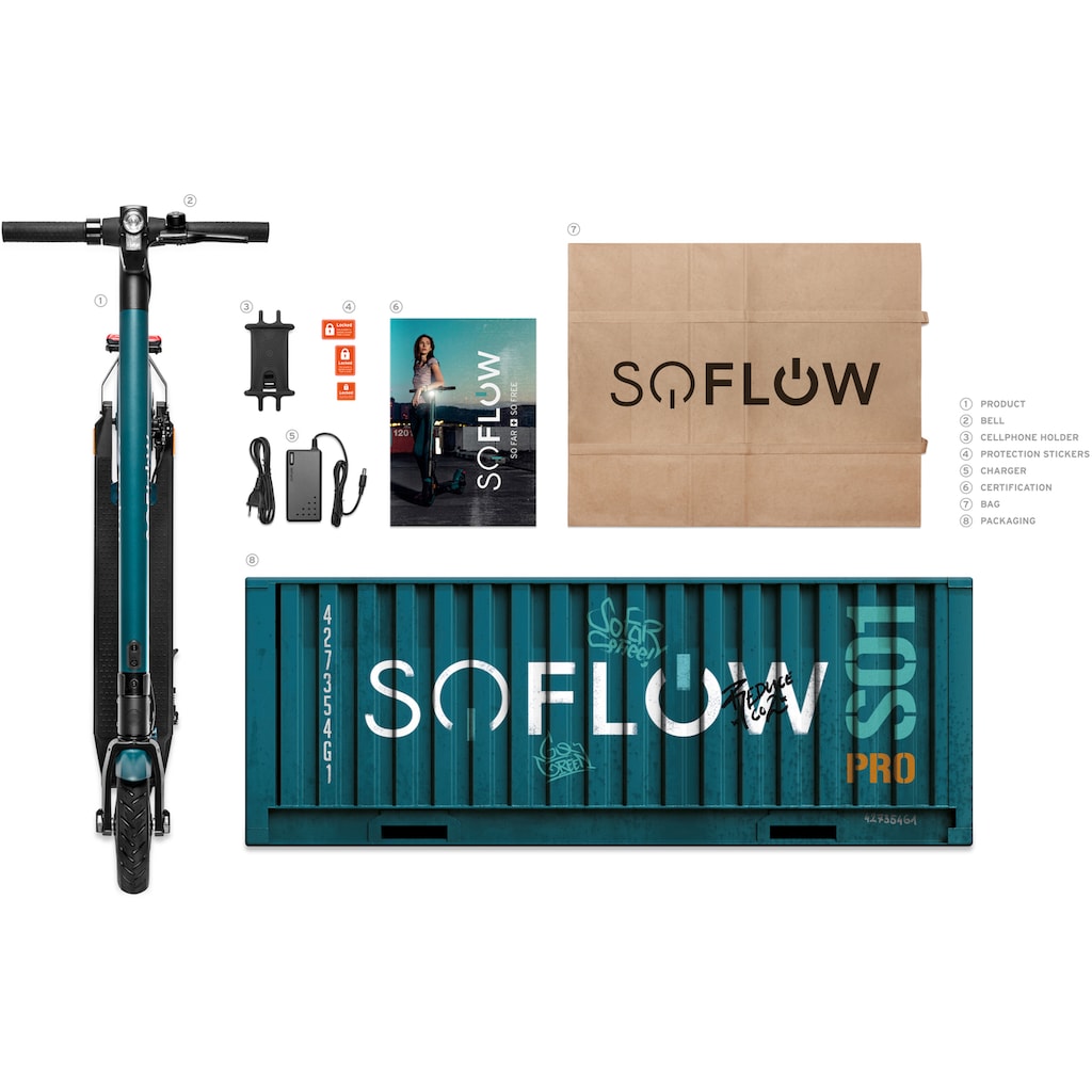 soflow E-Scooter »SO1 PRO«, 20 km/h, 15 km