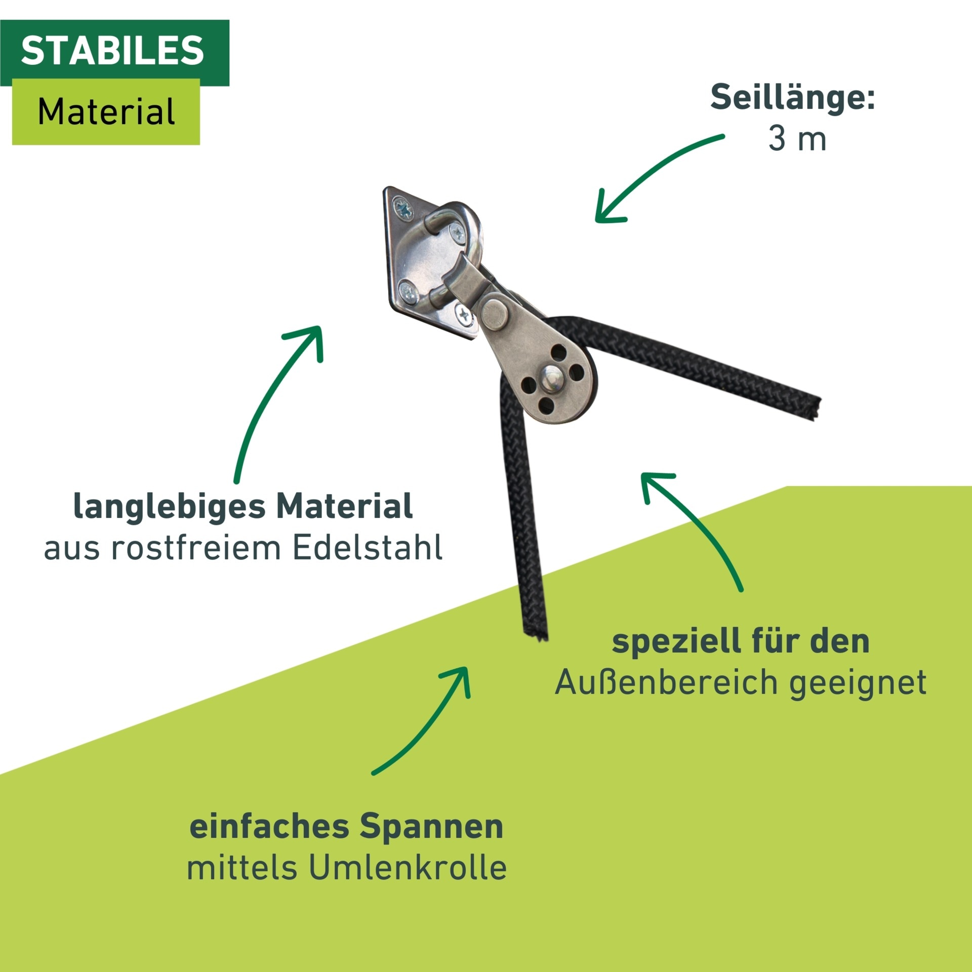 Windhager Seilspanngarnitur Seilzug-Set für Sonnensegel