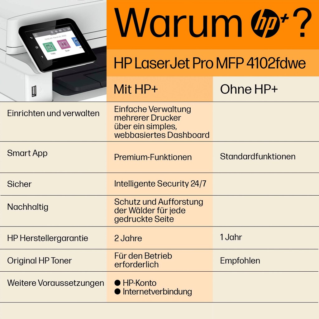 HP Multifunktionsdrucker »LaserJet Pro MFP 4102fdwe«