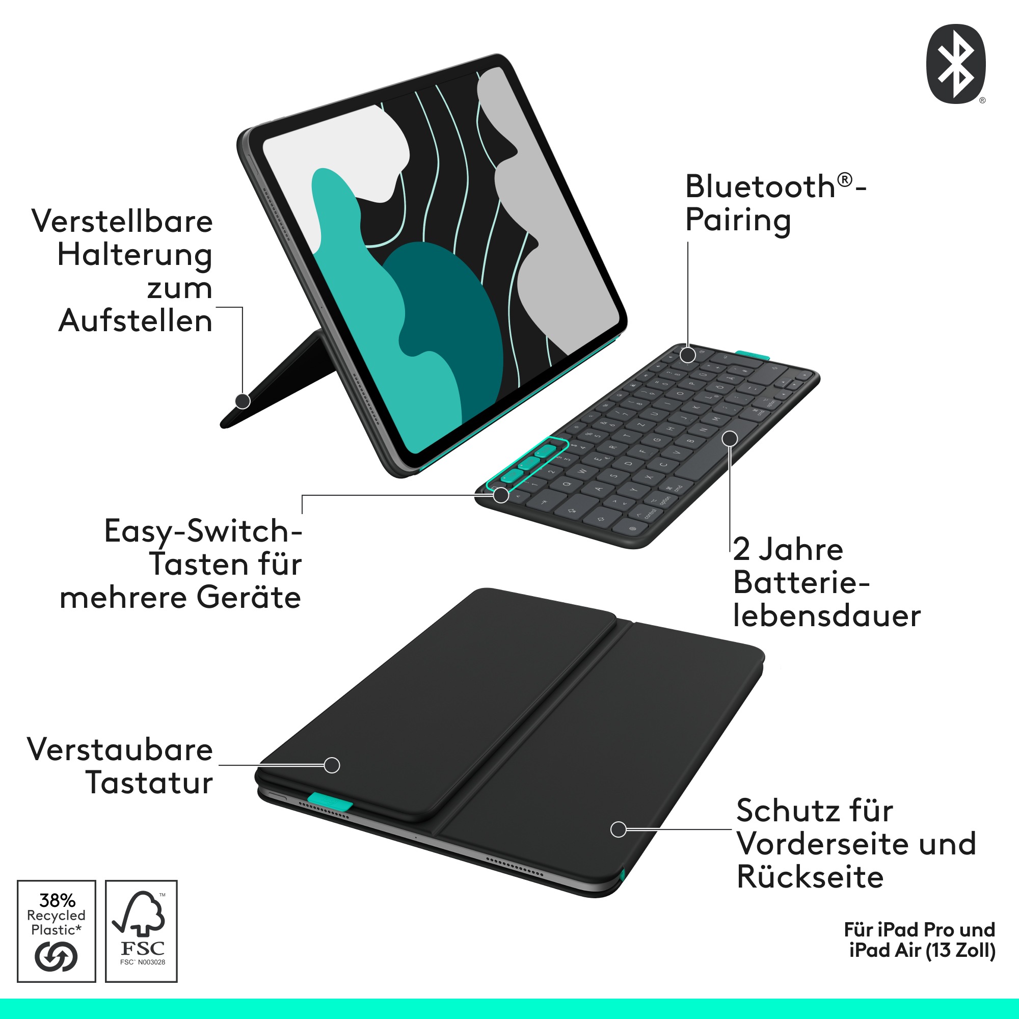 Logitech iPad-Tastatur »FLIP FOLIO - DEU - WESTMID-511 - IPAD PRO&AIR 13 INCH,PIZZA BOX«, Bluetooth-Tastatur