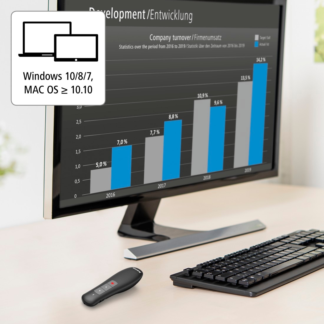Hama Fernbedienung »Wireless-Laser Presenter, 12 m Reichweite, Laserpointer, Batterie«, USB-Empfänger verstaubar, Batteriebetrieb, Smart-Link