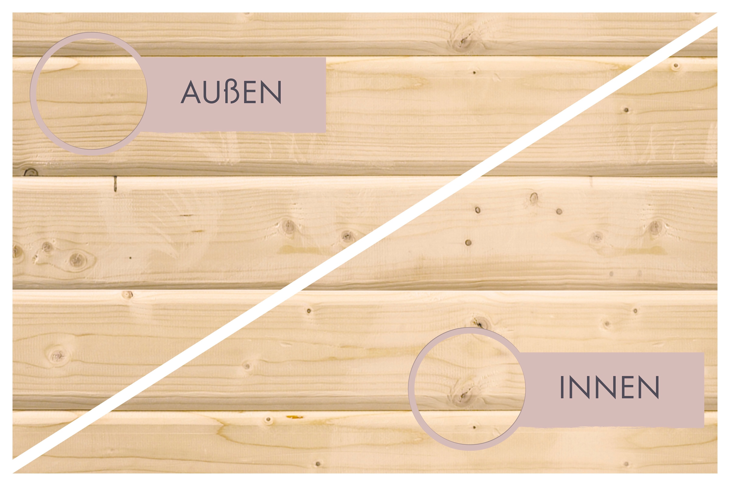Karibu Sauna »Bodo«, mit Ofen 9 kW ext. Strg. Easy