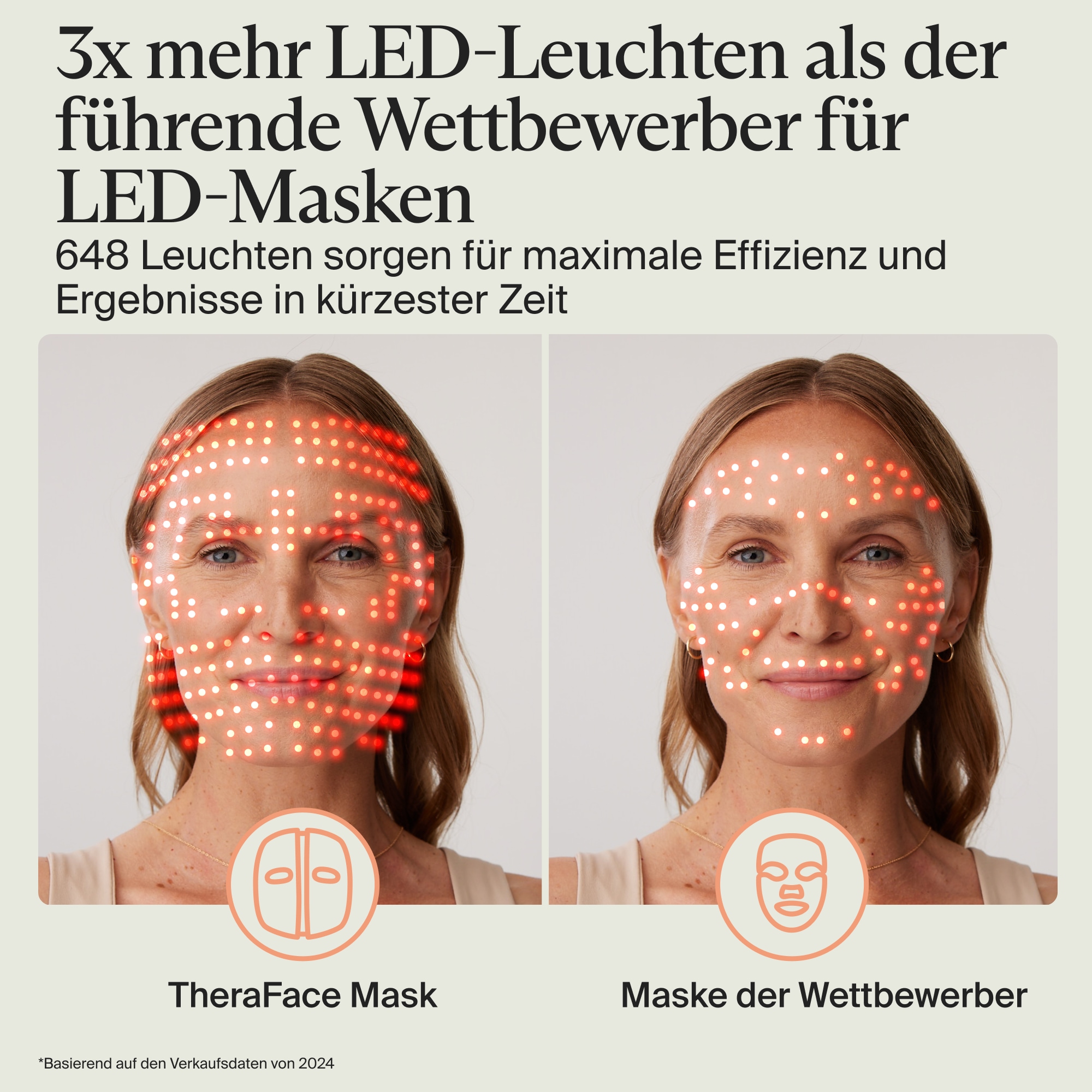 Therabody Kosmetikbehandlungsgerät »TheraFace Mask LED-Hautpflegemaske mit Vibrationstherapie«, Verbesserung der Hautstruktur, klinisch erwiesene Vorteile