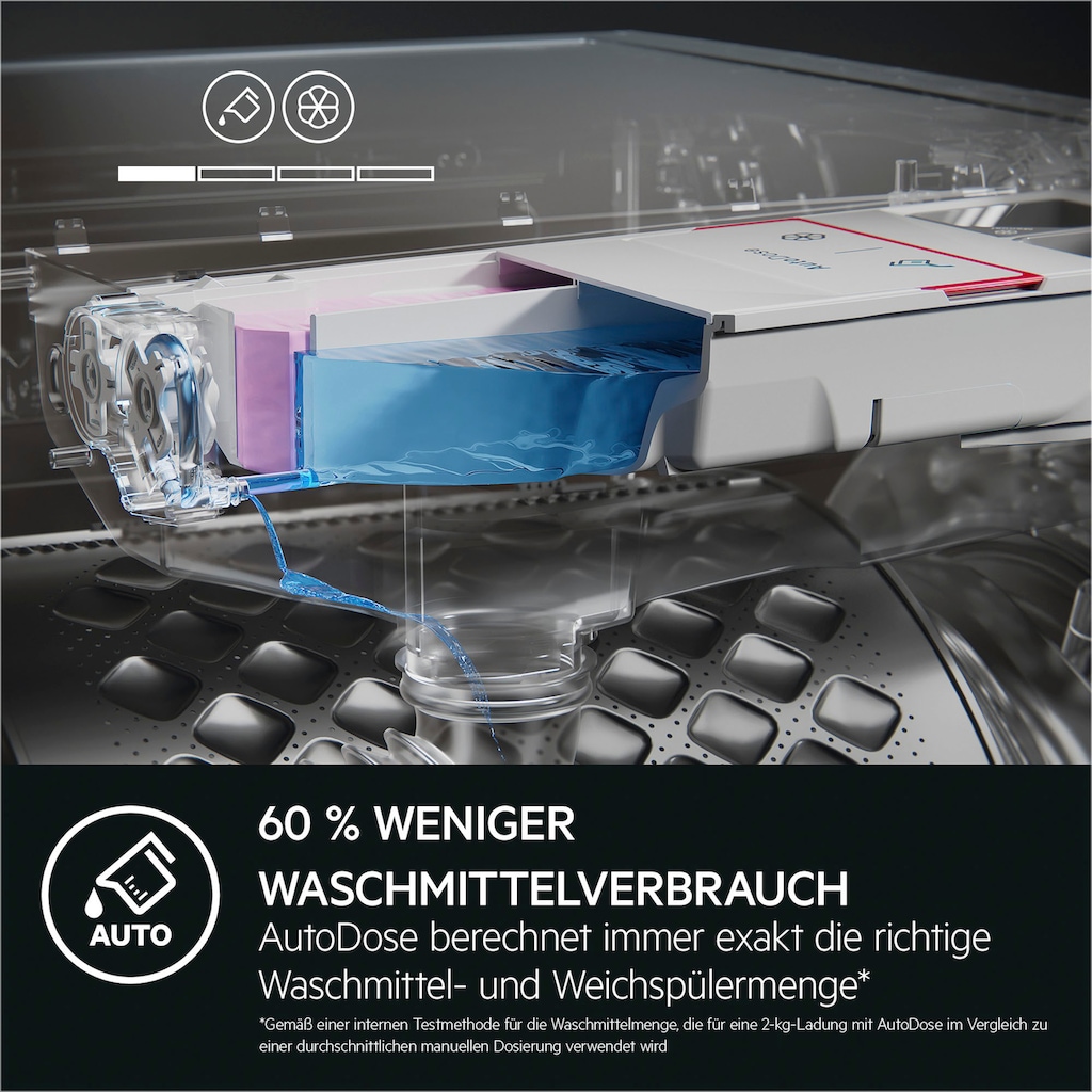 AEG Waschmaschine »LR7D70490«, 7000 ProSteam®, LR7D70490, 9 kg, 1400 U/min, ProSteam - Dampf-Programm für 96 % weniger Wasserverbrauch & Wifi