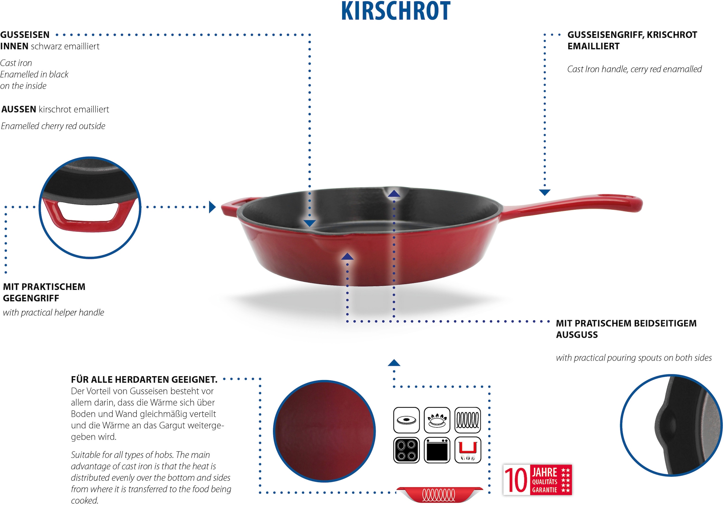 Elo Basic Schmorpfanne Gusseisen 1 tlg. Außen emailliert