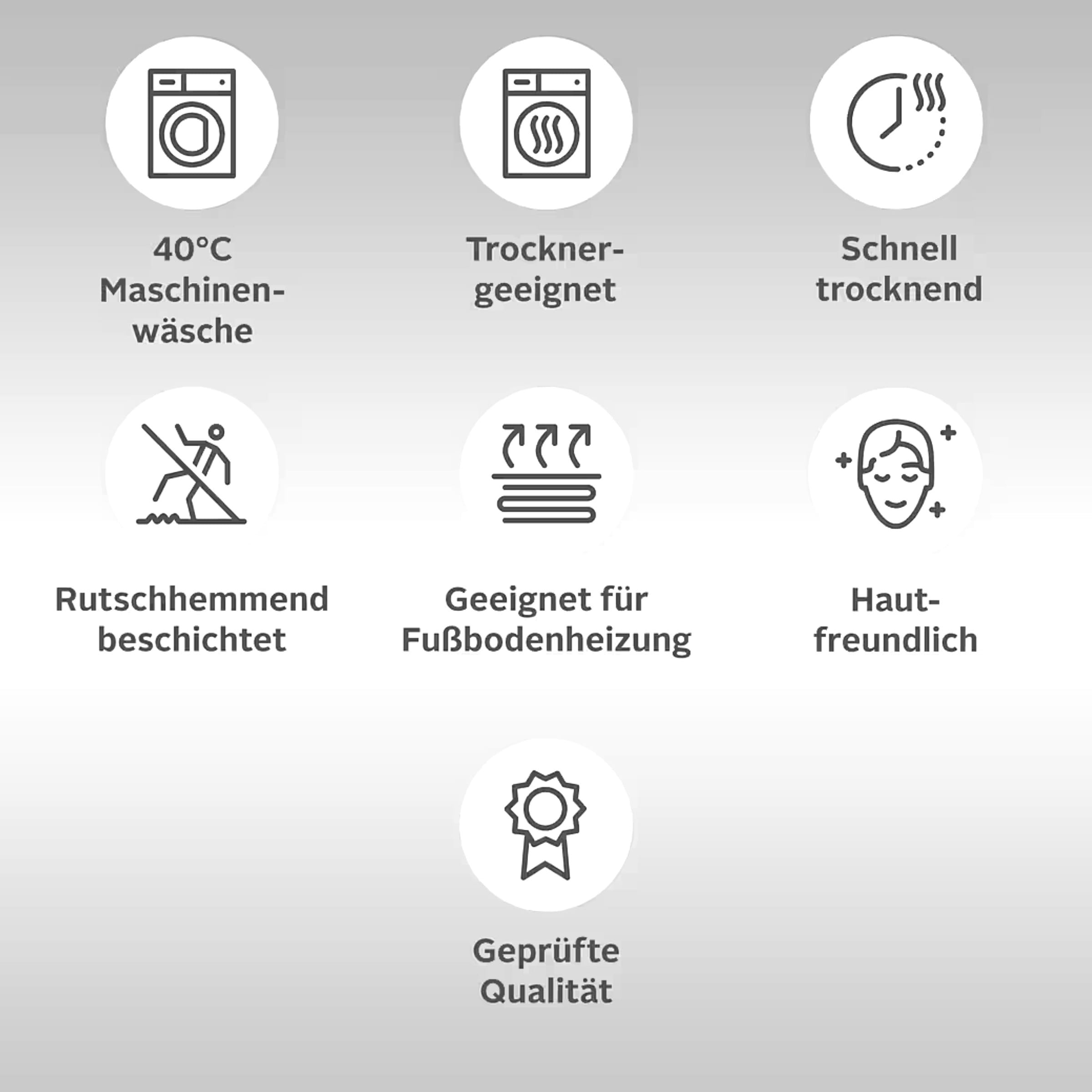 my home Badematte »Vanessa, Badvorleger, Badezimmer Teppich«, rutschhemmend beschichtet, schnell trocknend-fußbodenheizungsgeeignet-strapazierfähig, Badteppich, weiche Haptik, unifarben