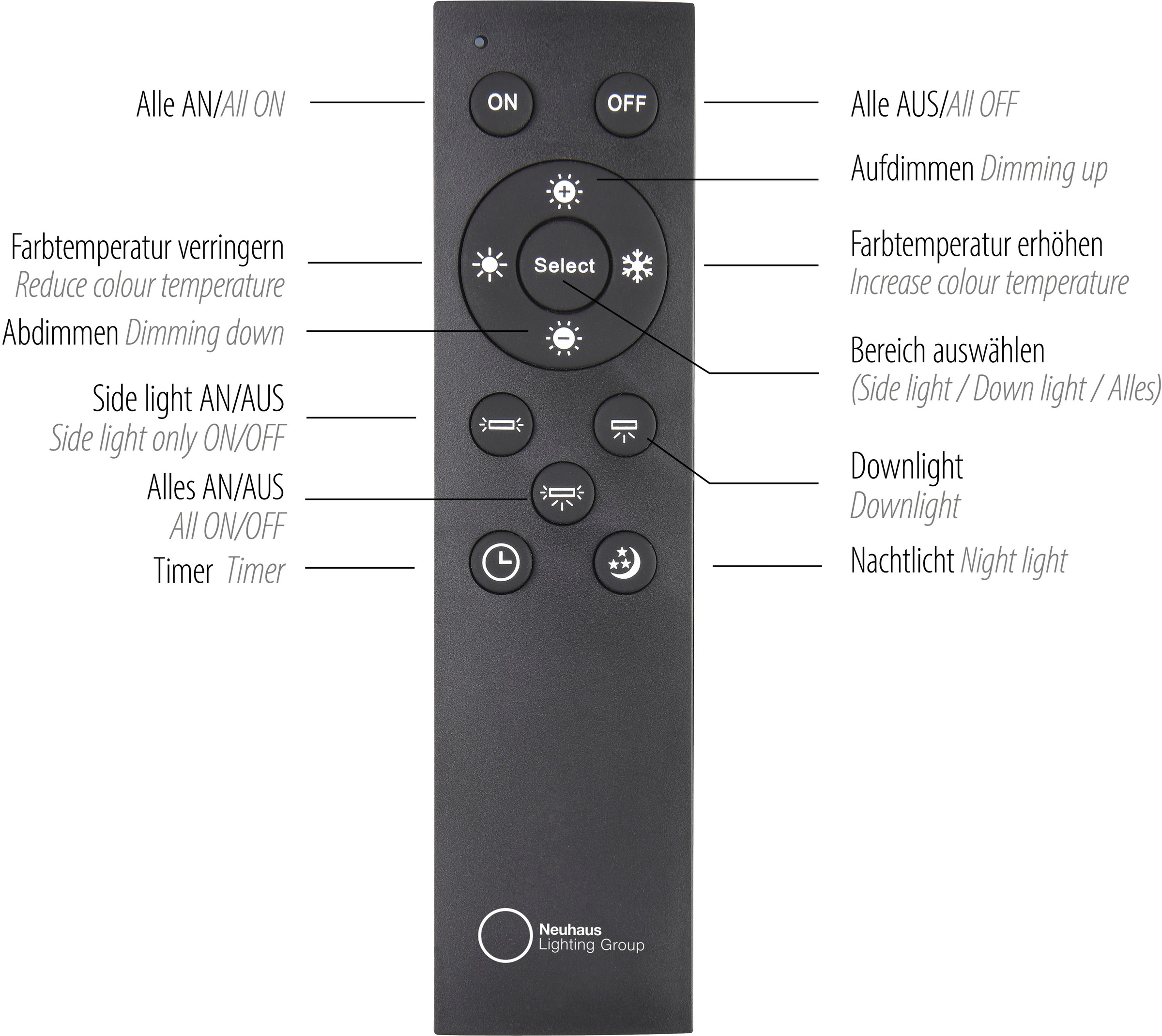Neuhaus PURE LED Deckenleuchte »PURE Lines Spot« LED-Board 1 Stk. warmweiß - kaltweiß Spots dreh- & schwenkbar, CCT, dimmbar per Fernbedienung