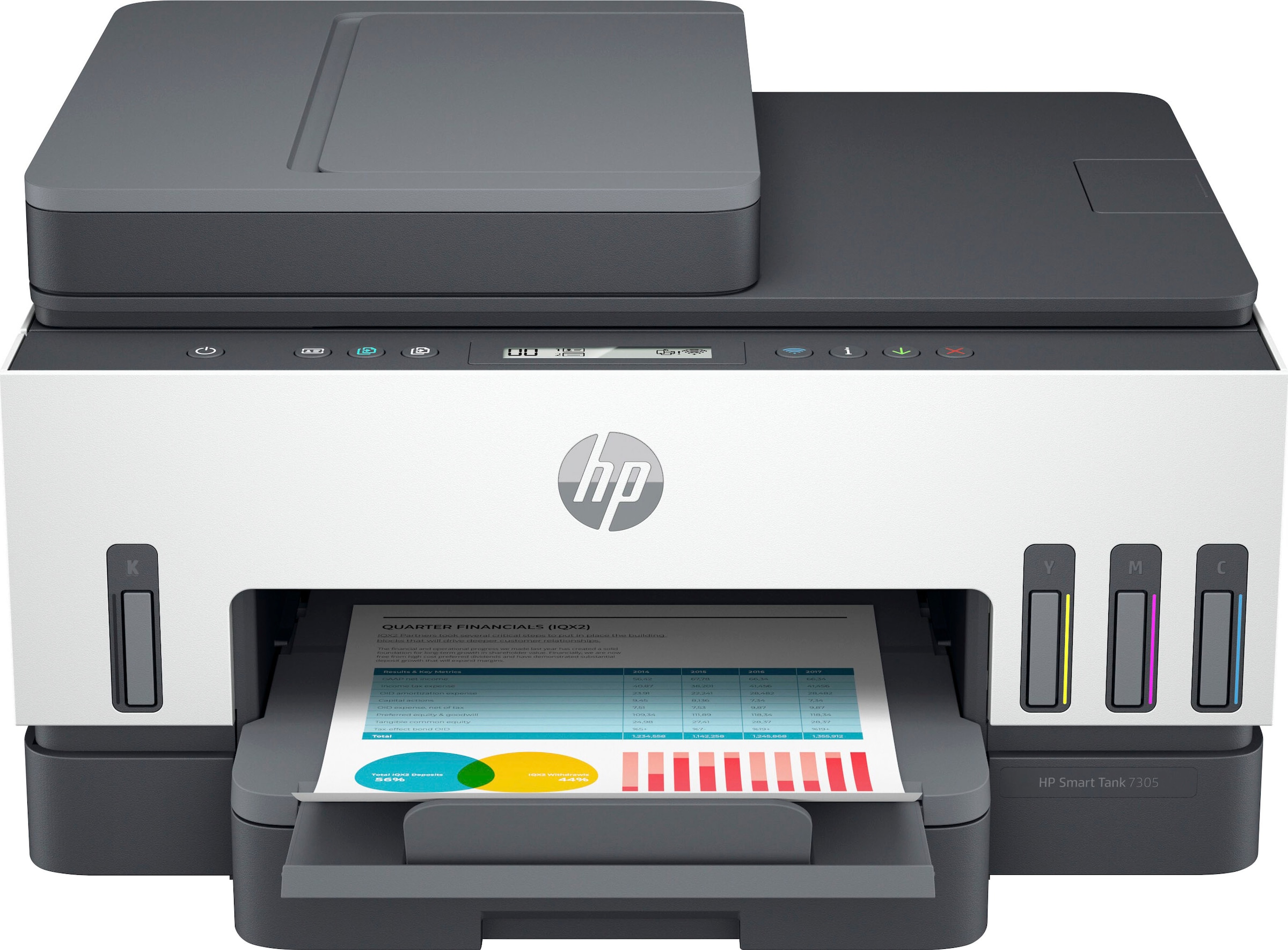 HP Multifunktionsdrucker »Smart Tank 7305«, Tintentank, hohe Reichweite