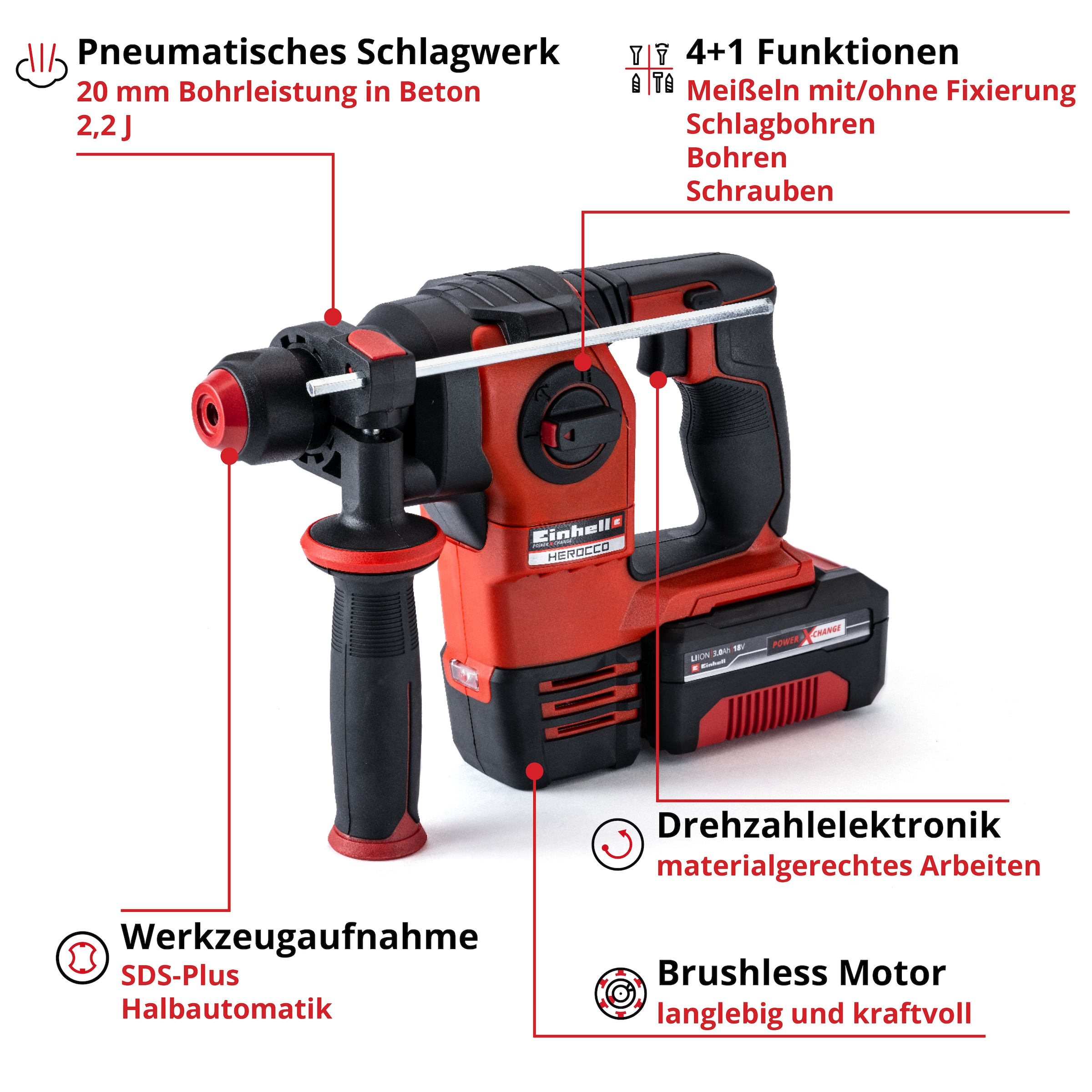 Einhell Akku-Bohrhammer »HEROCCO Kit +5«, Inkl. Akku 18V/3Ah, Ladegerät, Bit- Adapter, Bohrer, Meißel und Koffer
