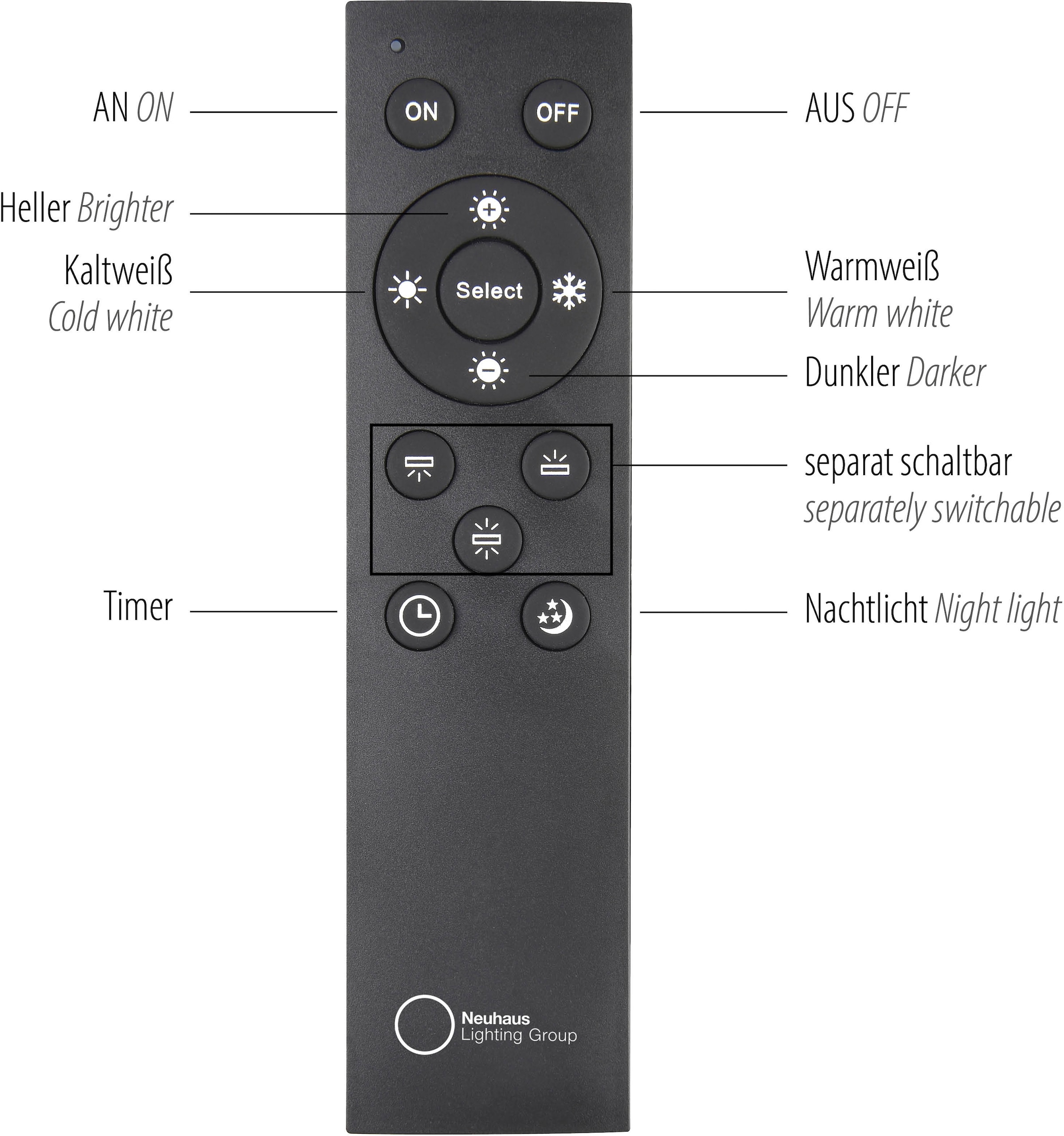 Neuhaus Q DESIGN CONTROL LIGHTS LED Pendelleuchte »Q-STRETTO« LED-Board 1 Stk. warmweiß - kaltweiß
