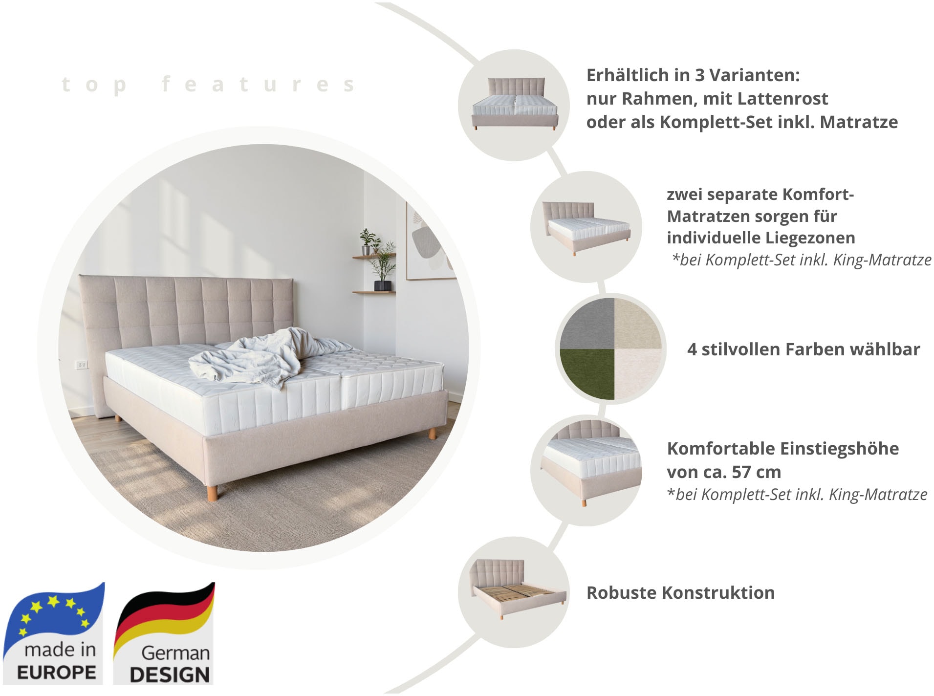 COLLECTION AB Polsterbett »CLASSIC Scandi erhältlich in der Breite 180x200cm« 3 Varianten: Rahmen, Rahmen + Rost oder Komplett-Set mit King-Matratze