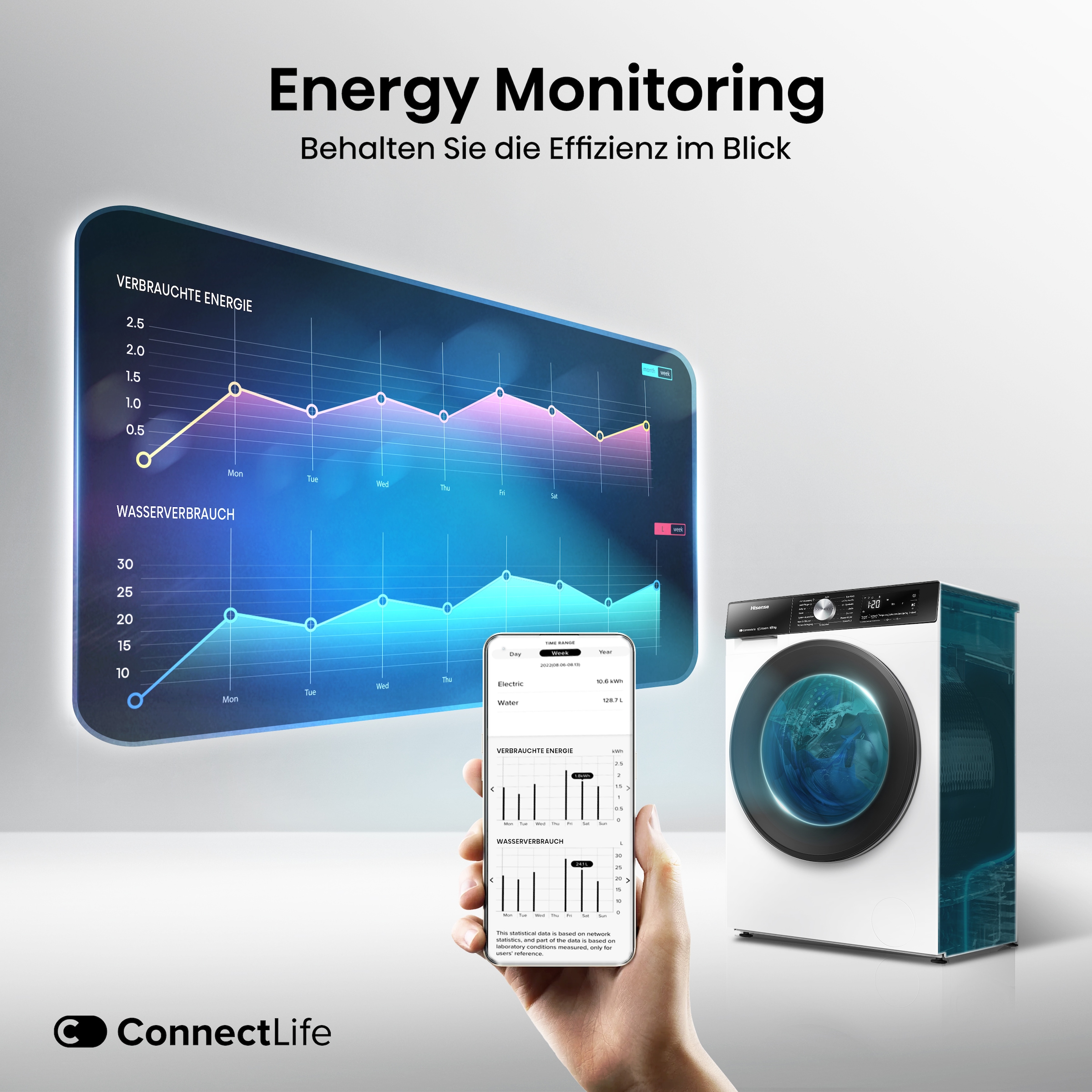 Hisense Waschtrockner »WD3S8043BW3«