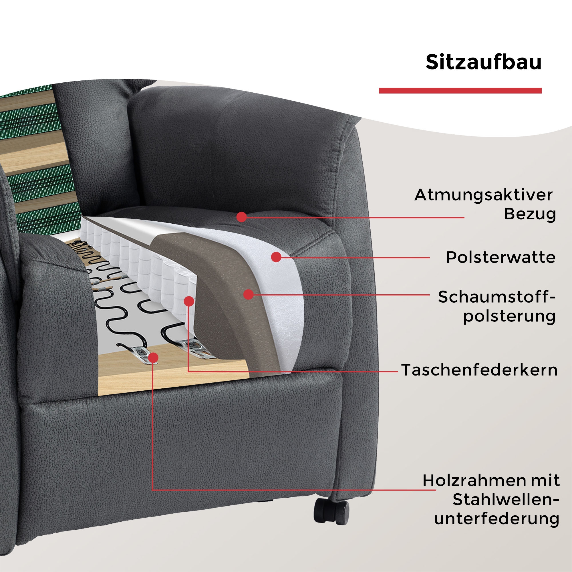 Duo Collection TV-Sessel »Sorrent mit regulierbarer Sitzheizung, elektrischer Aufstehhilfe« Relaxfunktion und Taschenfederkern mit Stahlwellenunterfederung