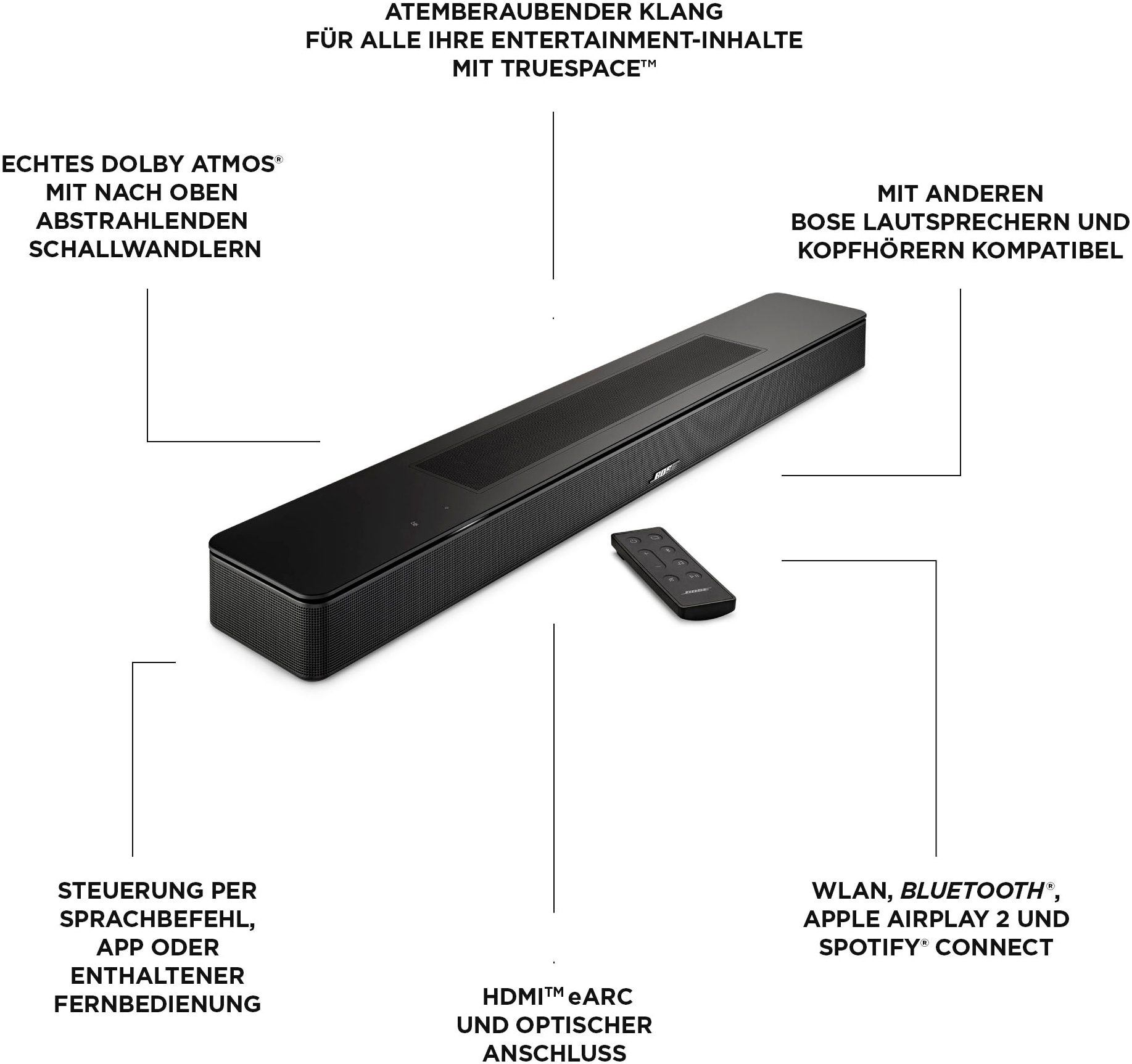 Bose Soundbar »Set: Smart Soundbar+Bass 500+Rear Speaker«