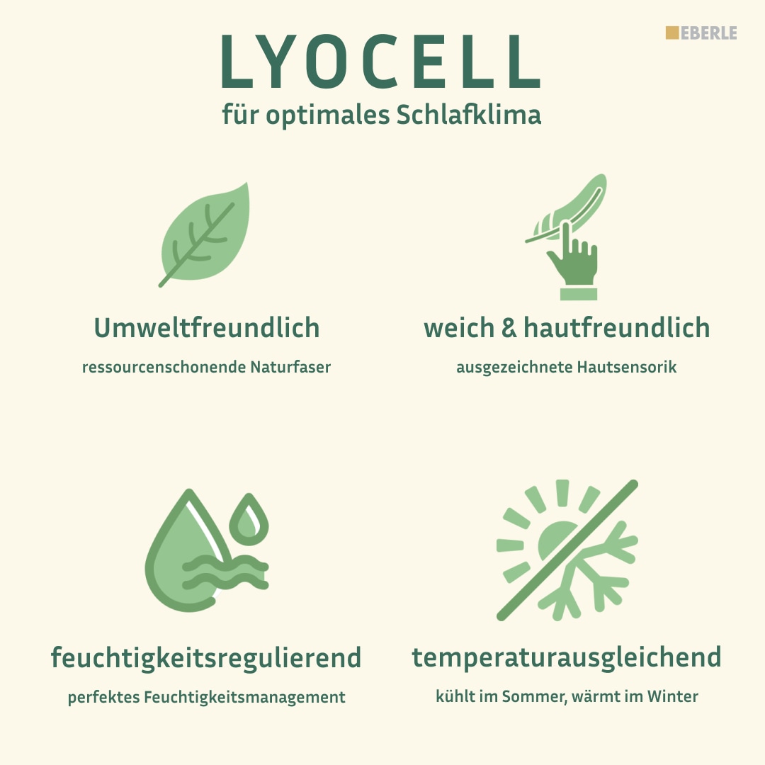 bellana Spannbettlaken »Jersey-Lyocell« temperaturausgleichend und faltenfrei