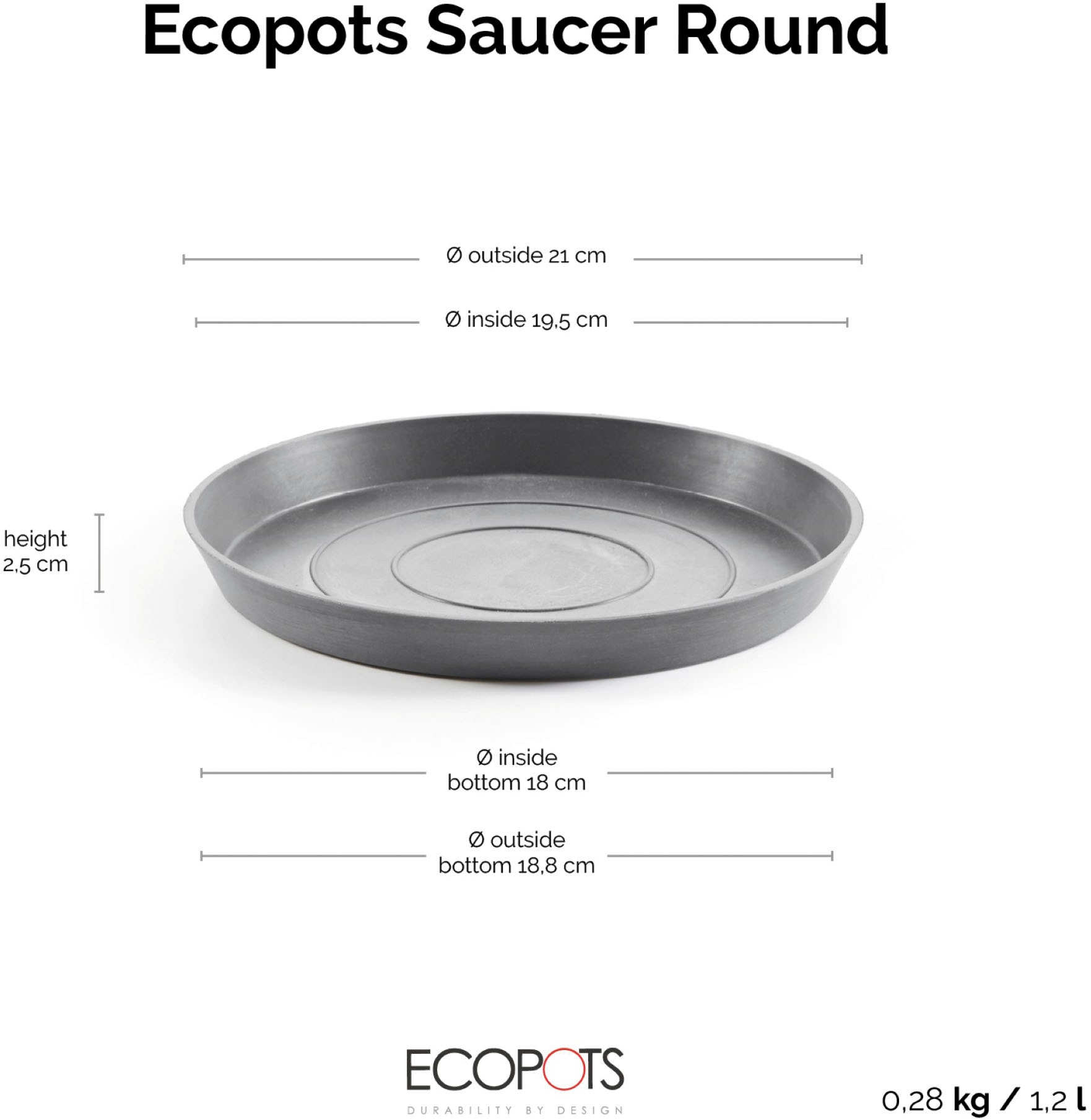 ECOPOTS Blumentopfuntersetzer »ROUND SAUCER Grey« BxTxH: 21x21x2,5 cm