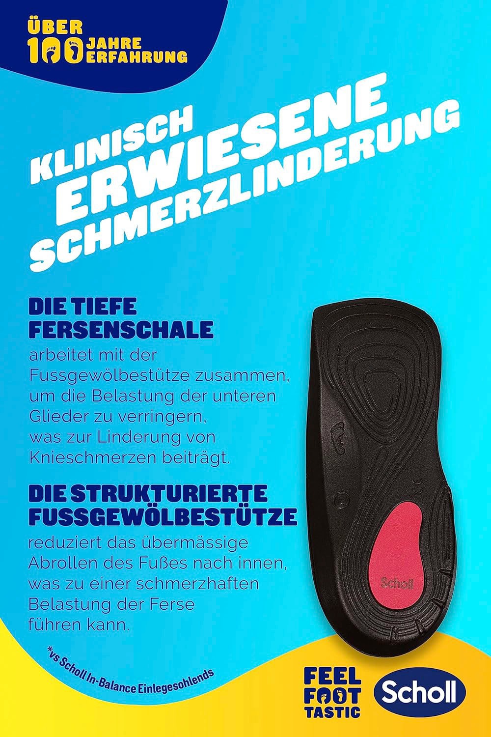 Thumbnail - Scholl Einlegesohlen "In-Balance 3/4 bei Schmerzen Knie bis Ferse" Sohlen bei Schmerzen von Knie bis Ferse