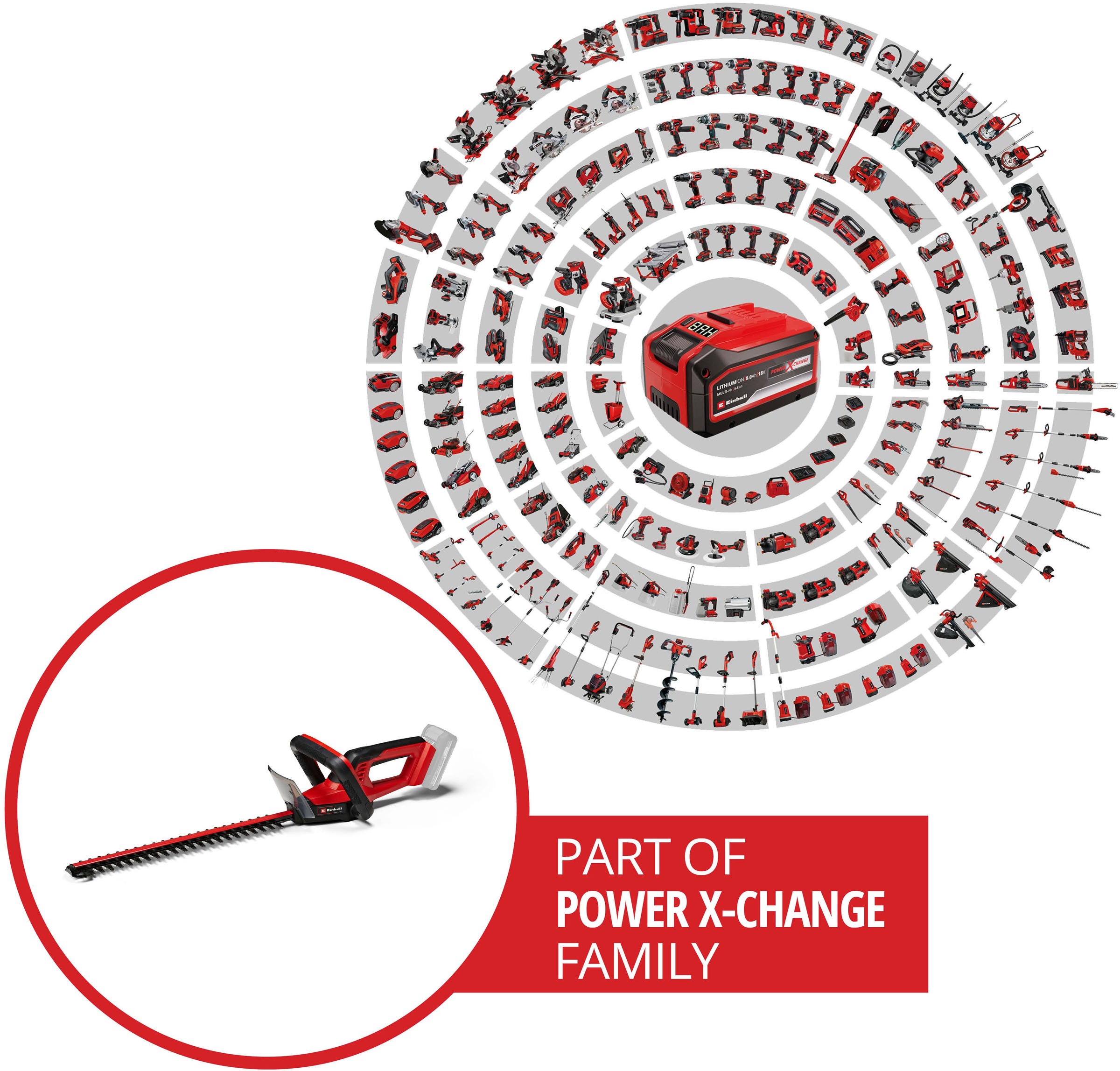 Einhell Akku-Heckenschere »GC-CH 18/40 Li (1x 2,5 Ah)«, (Set), 3tlg., inkl. Akku und Ladegerät